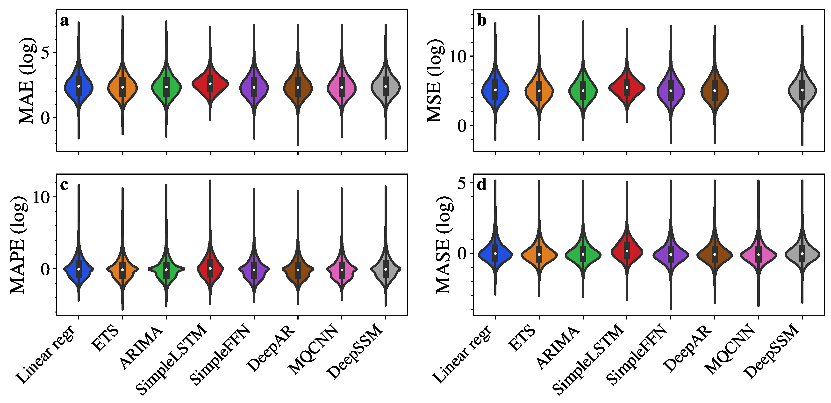 Remotesensing 13 00934 g004