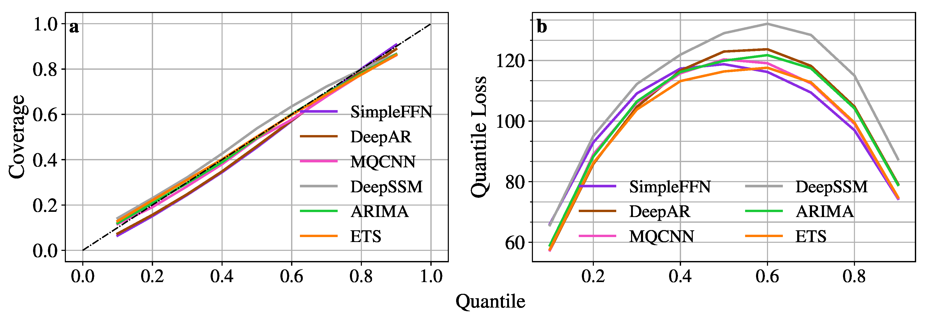Remotesensing 13 00934 g005