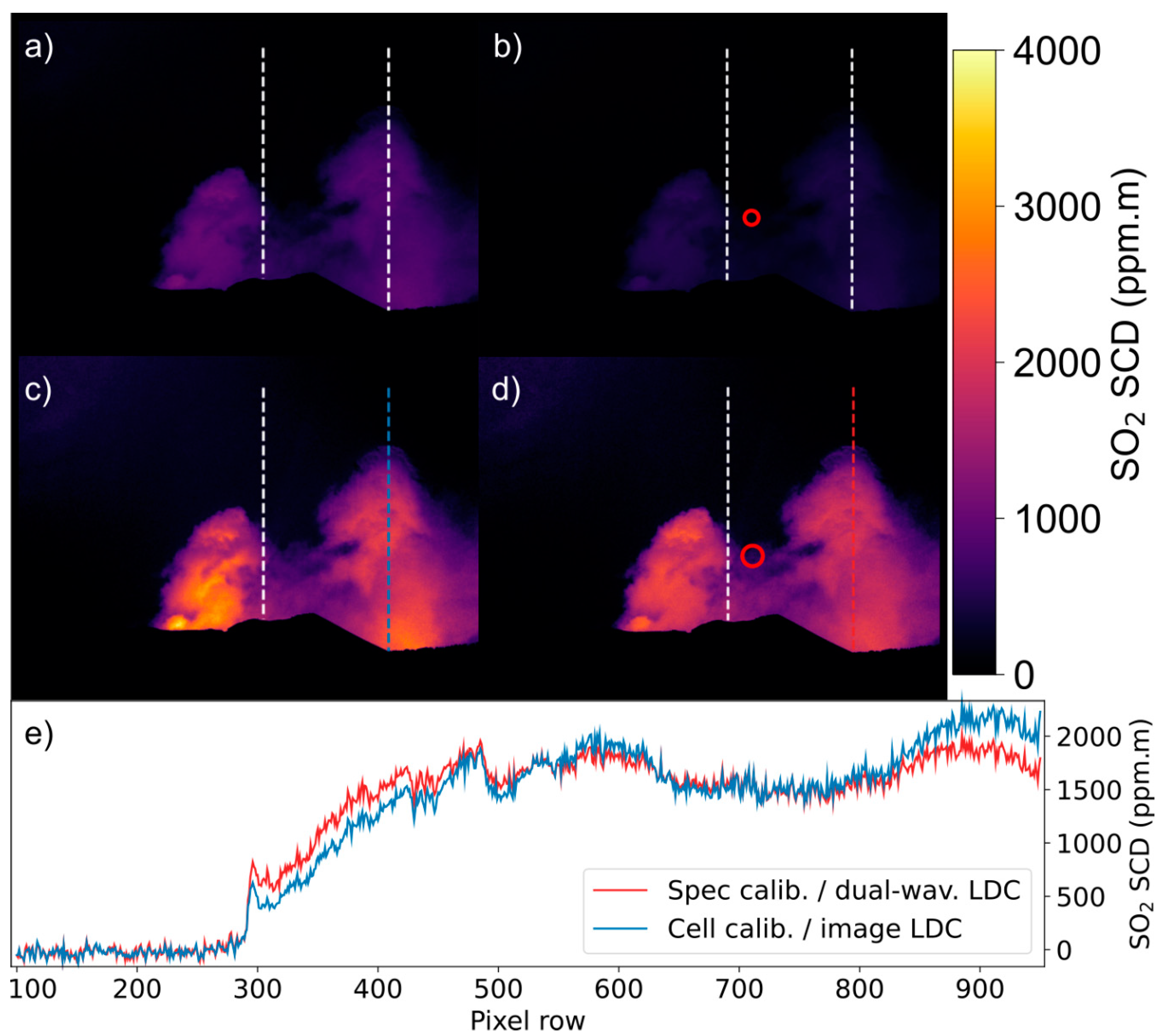 Remotesensing 13 00935 g004 Remotesensing 13 00935 g004