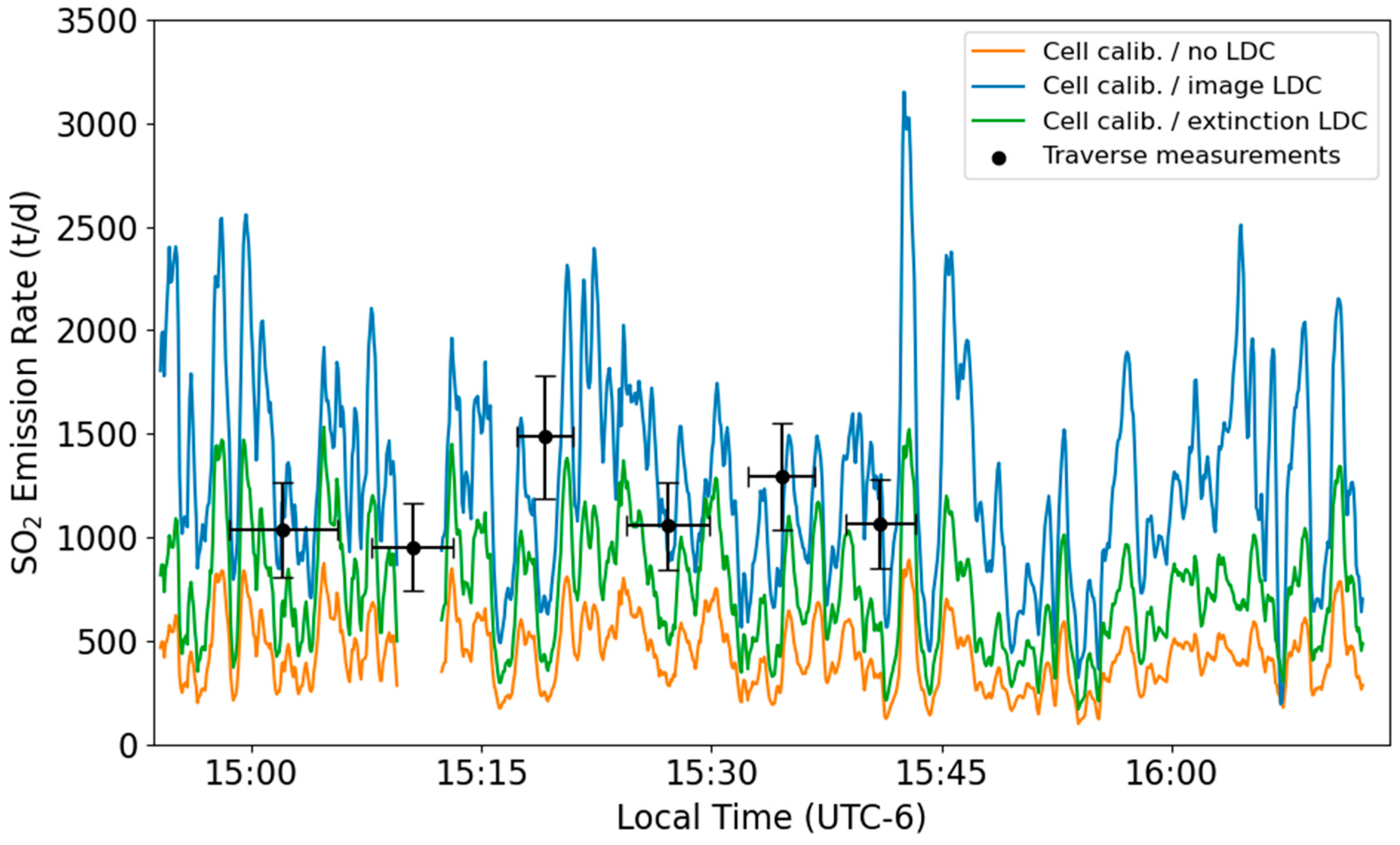 Remotesensing 13 00935 g005 Remotesensing 13 00935 g005