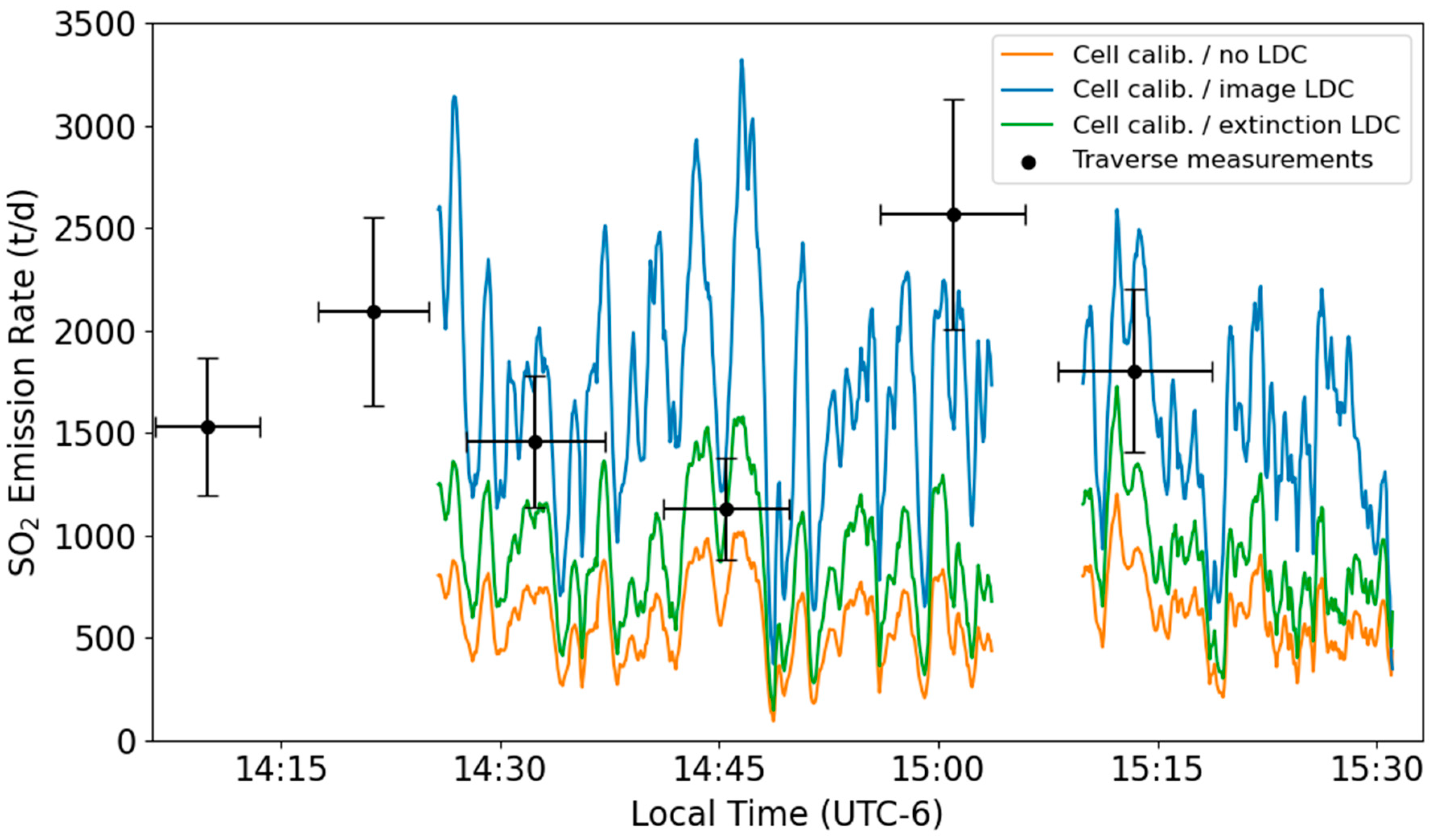 Remotesensing 13 00935 g006 Remotesensing 13 00935 g006