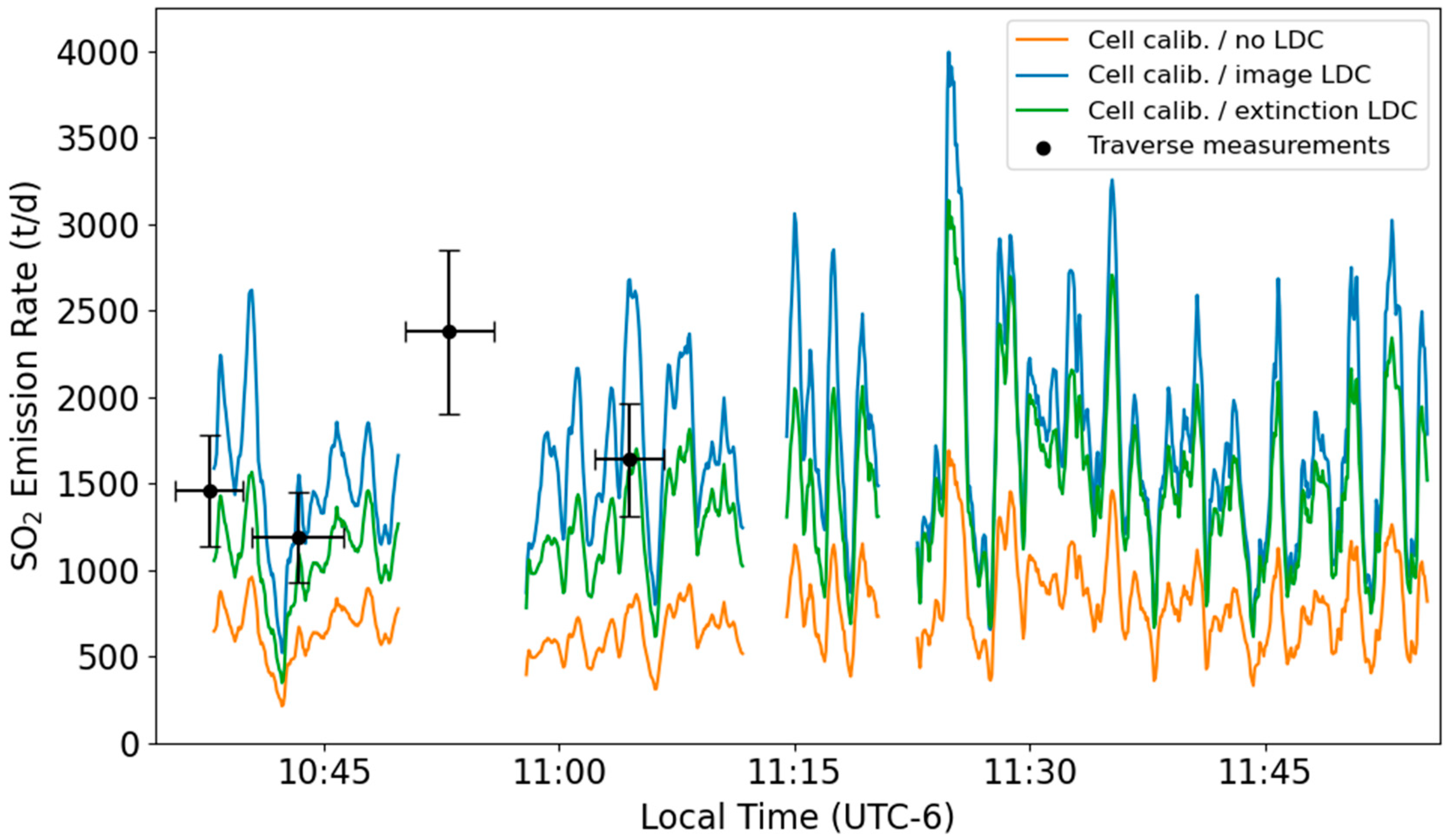 Remotesensing 13 00935 g008 Remotesensing 13 00935 g008