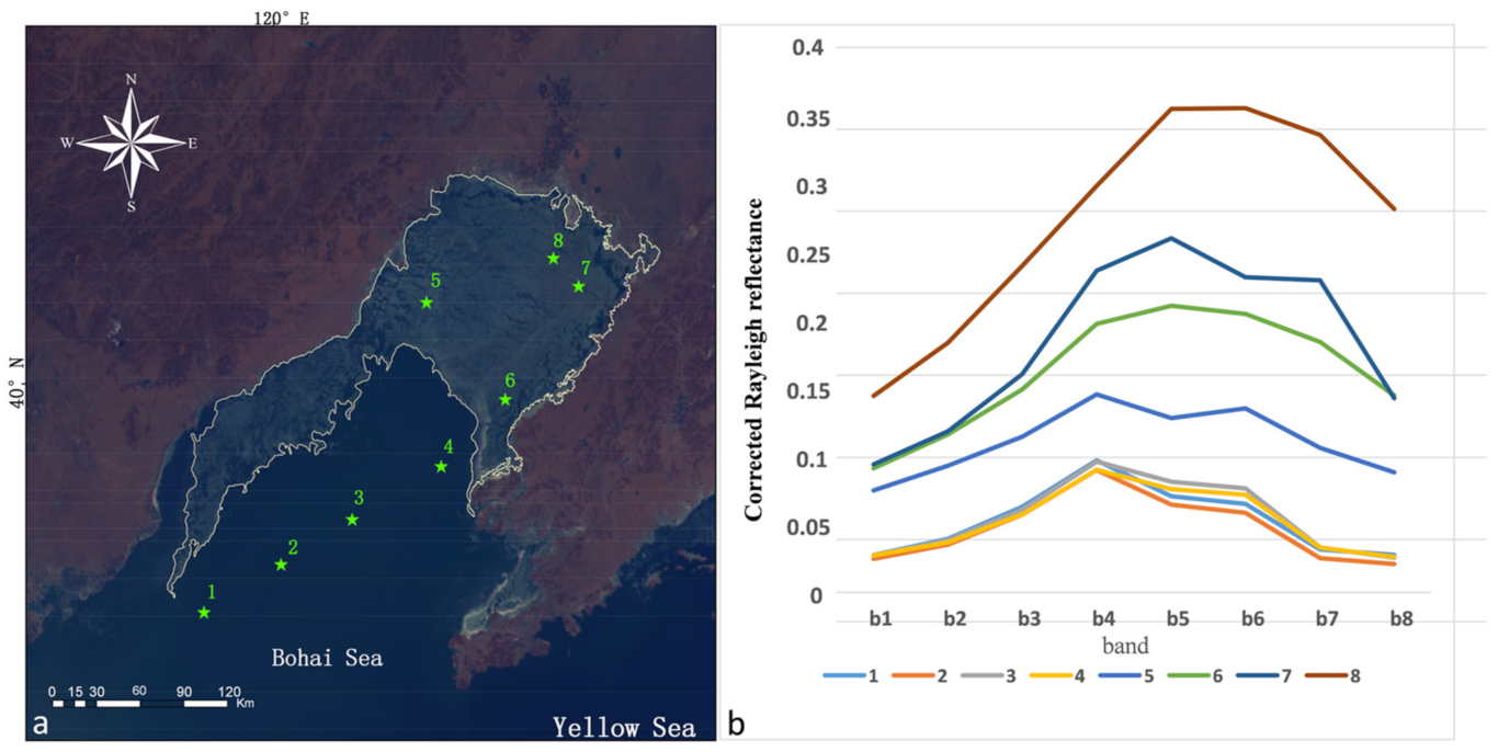 Remotesensing 13 00936 g002 Remotesensing 13 00936 g002