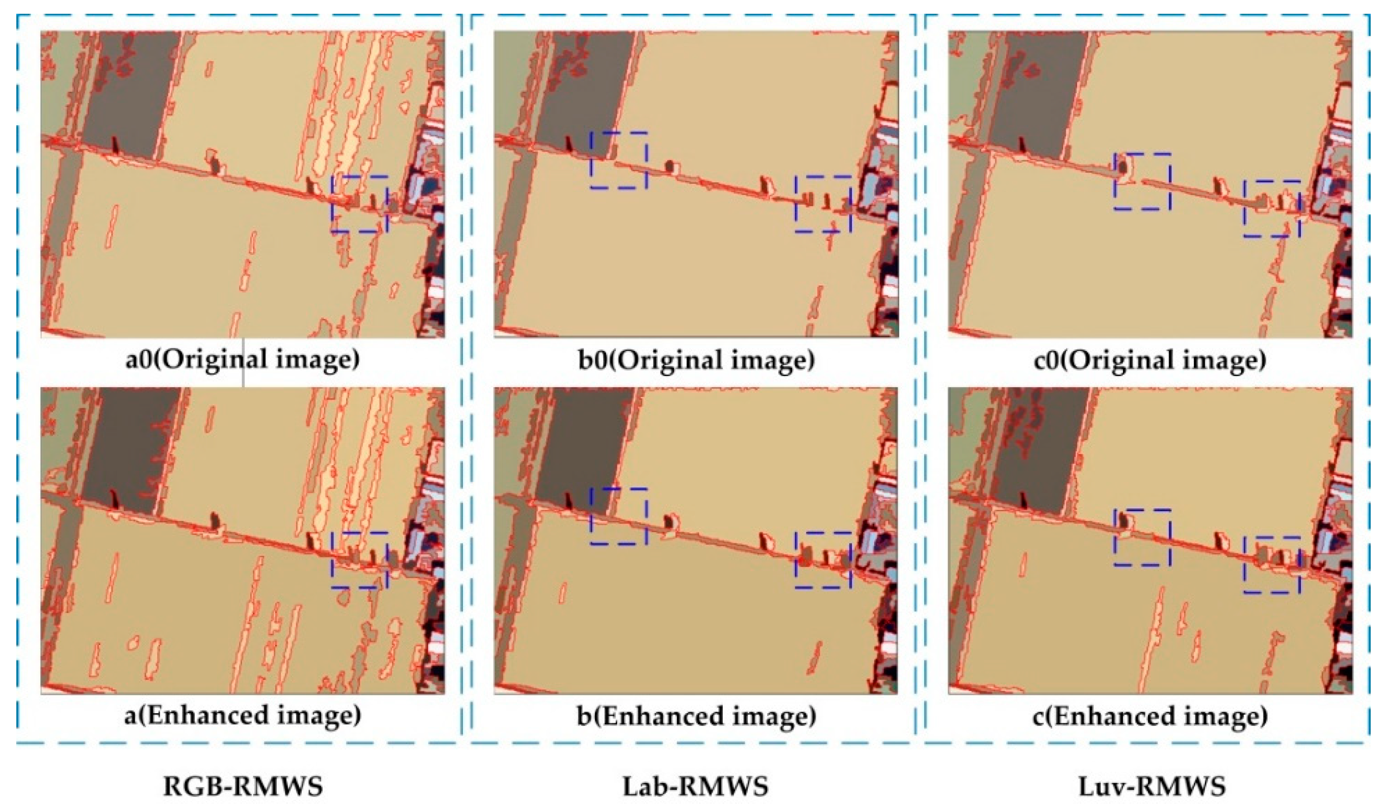 Remotesensing 13 00939 g005