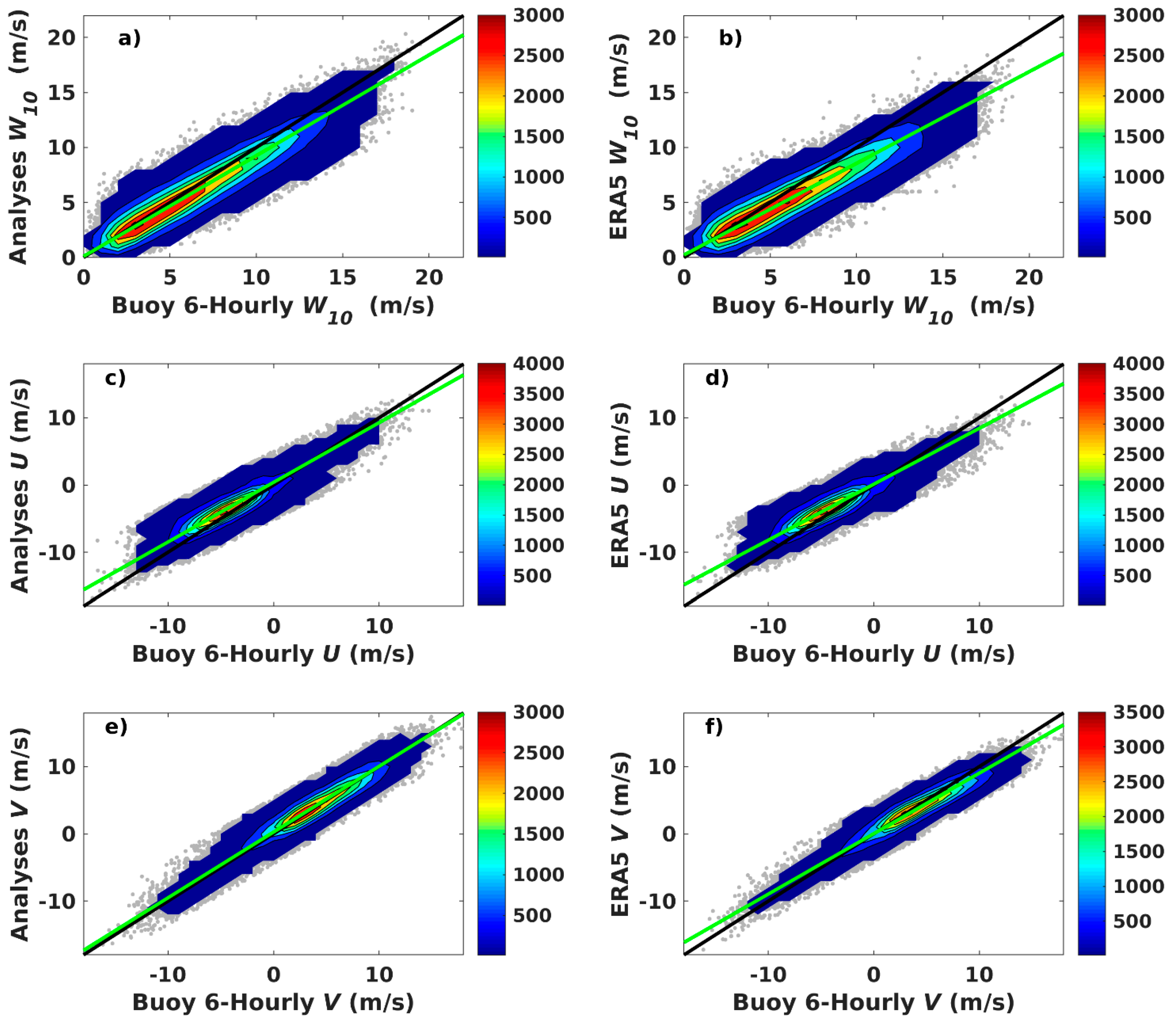 Remotesensing 13 00940 g004