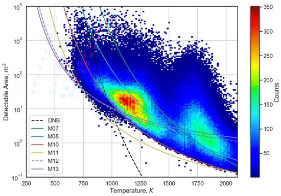 Remotesensing 13 00941 g002