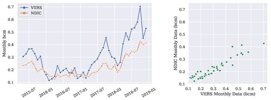 Remotesensing 13 00941 g009
