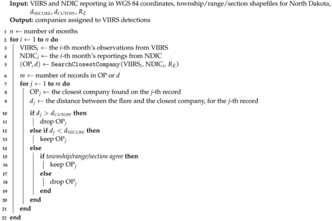 Remotesensing 13 00941 i001 Remotesensing 13 00941 i001