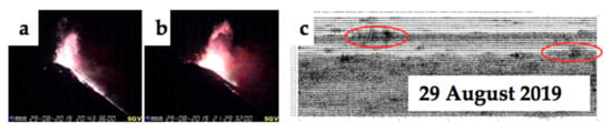 Remotesensing 13 00944 g008 Remotesensing 13 00944 g008