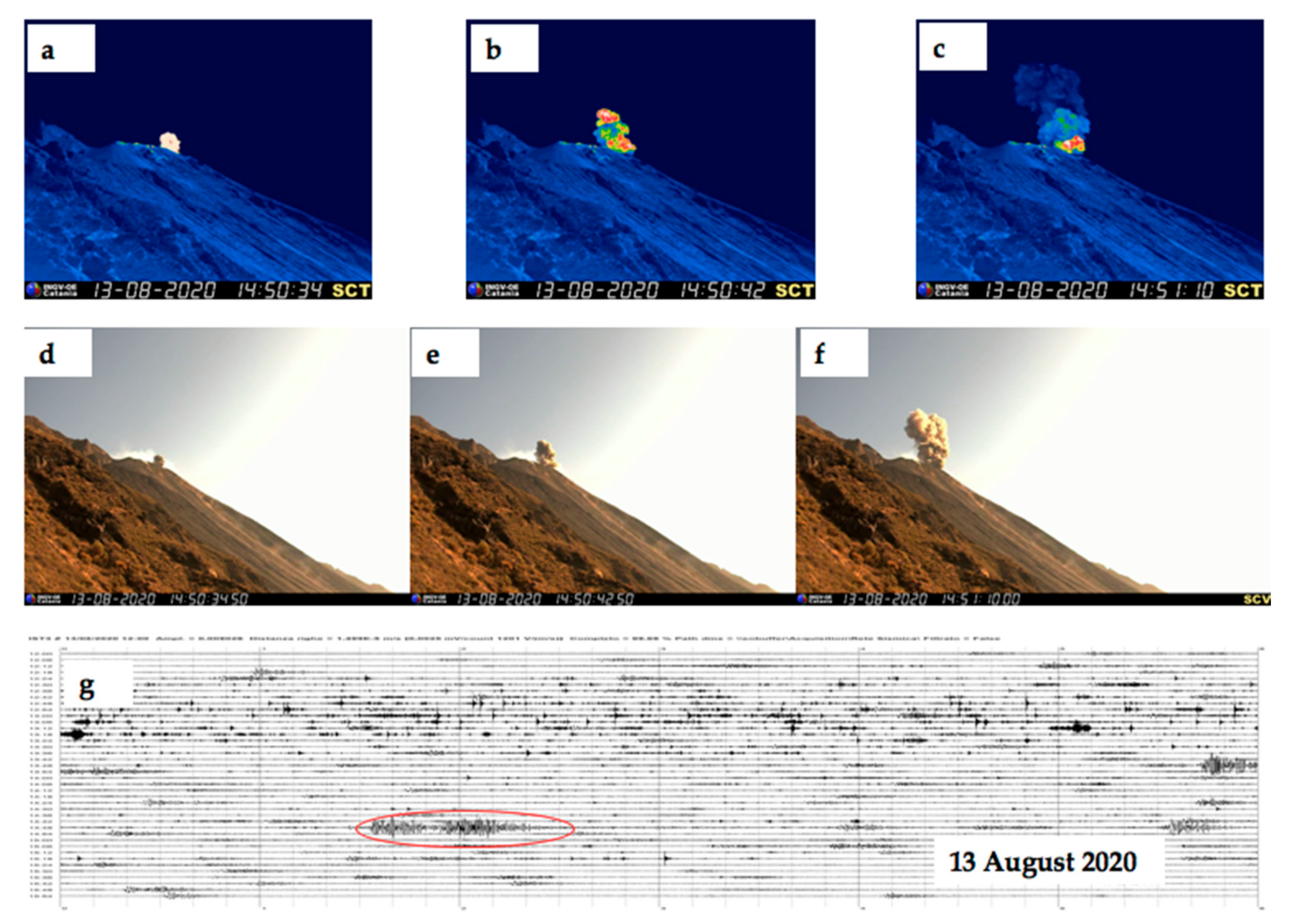 Remotesensing 13 00944 g010