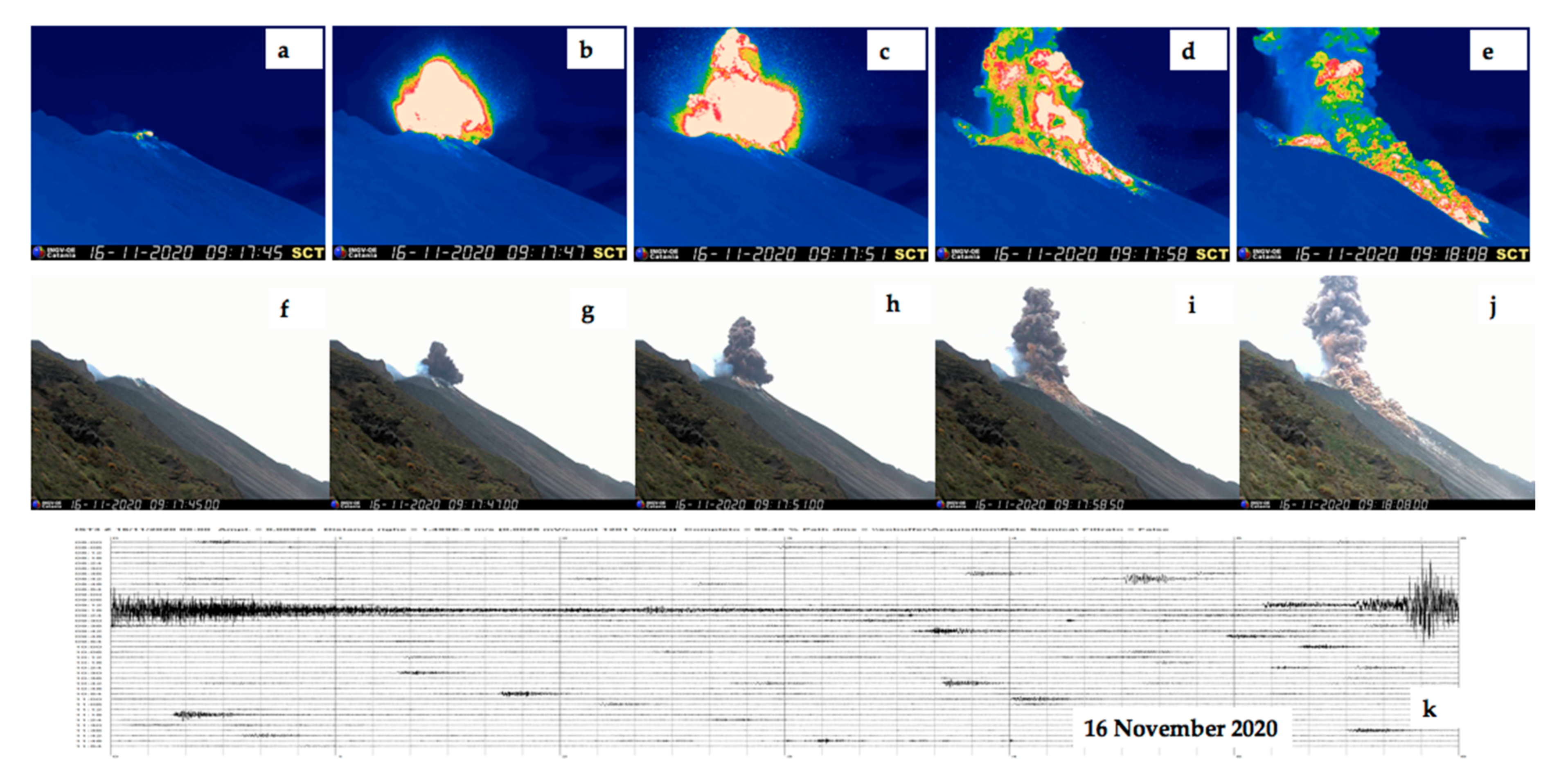 Remotesensing 13 00944 g012