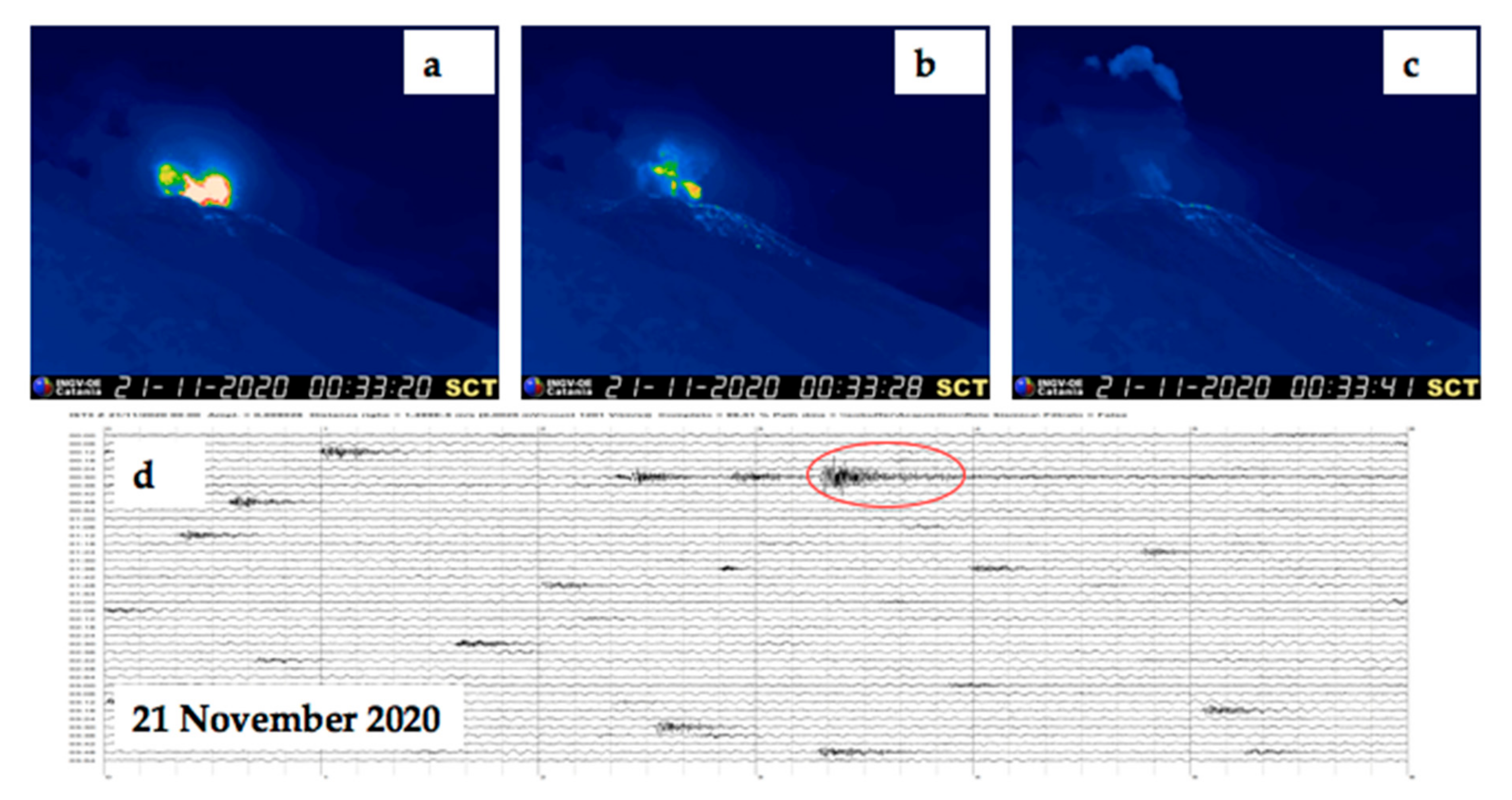 Remotesensing 13 00944 g013