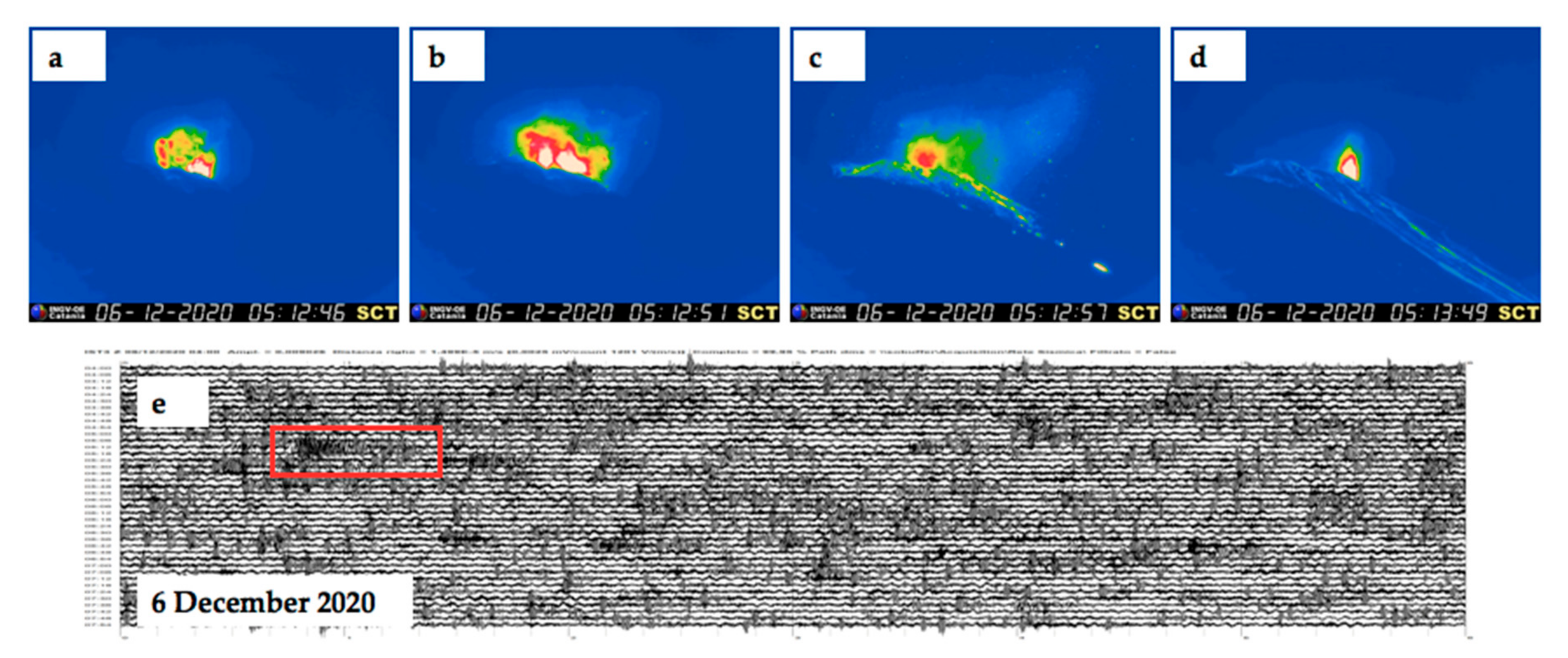 Remotesensing 13 00944 g014