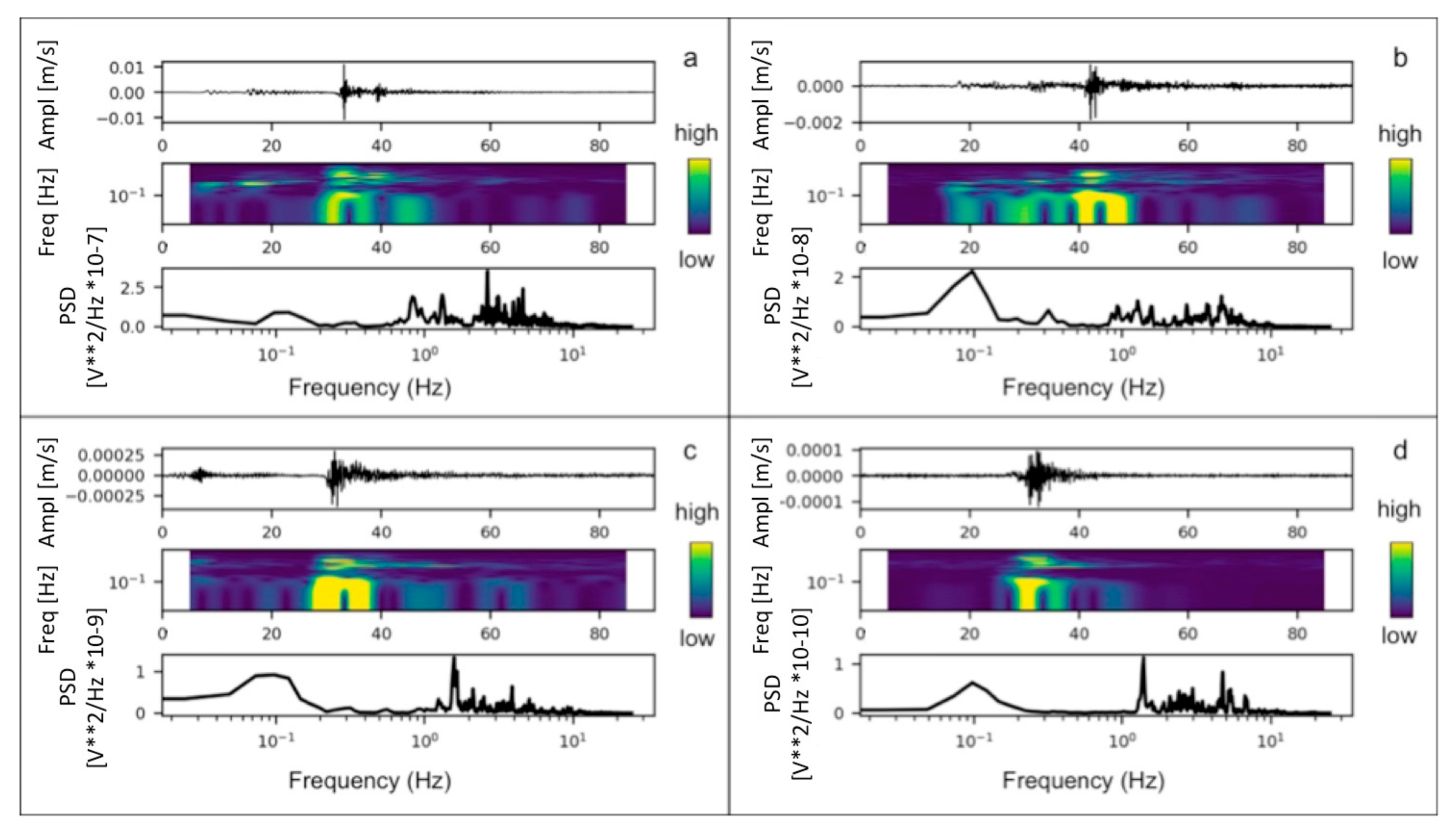 Remotesensing 13 00944 g015