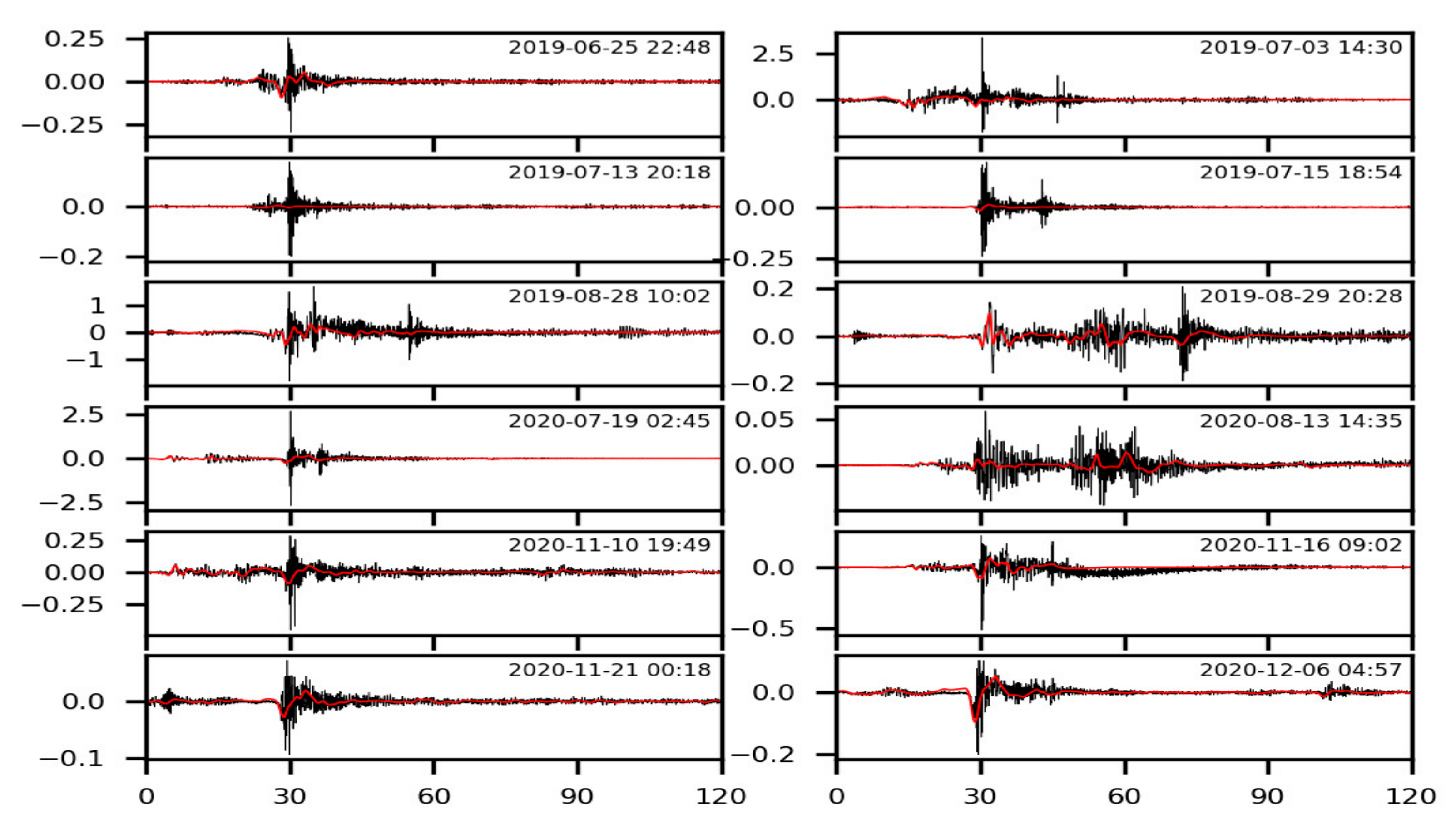 Remotesensing 13 00944 g017