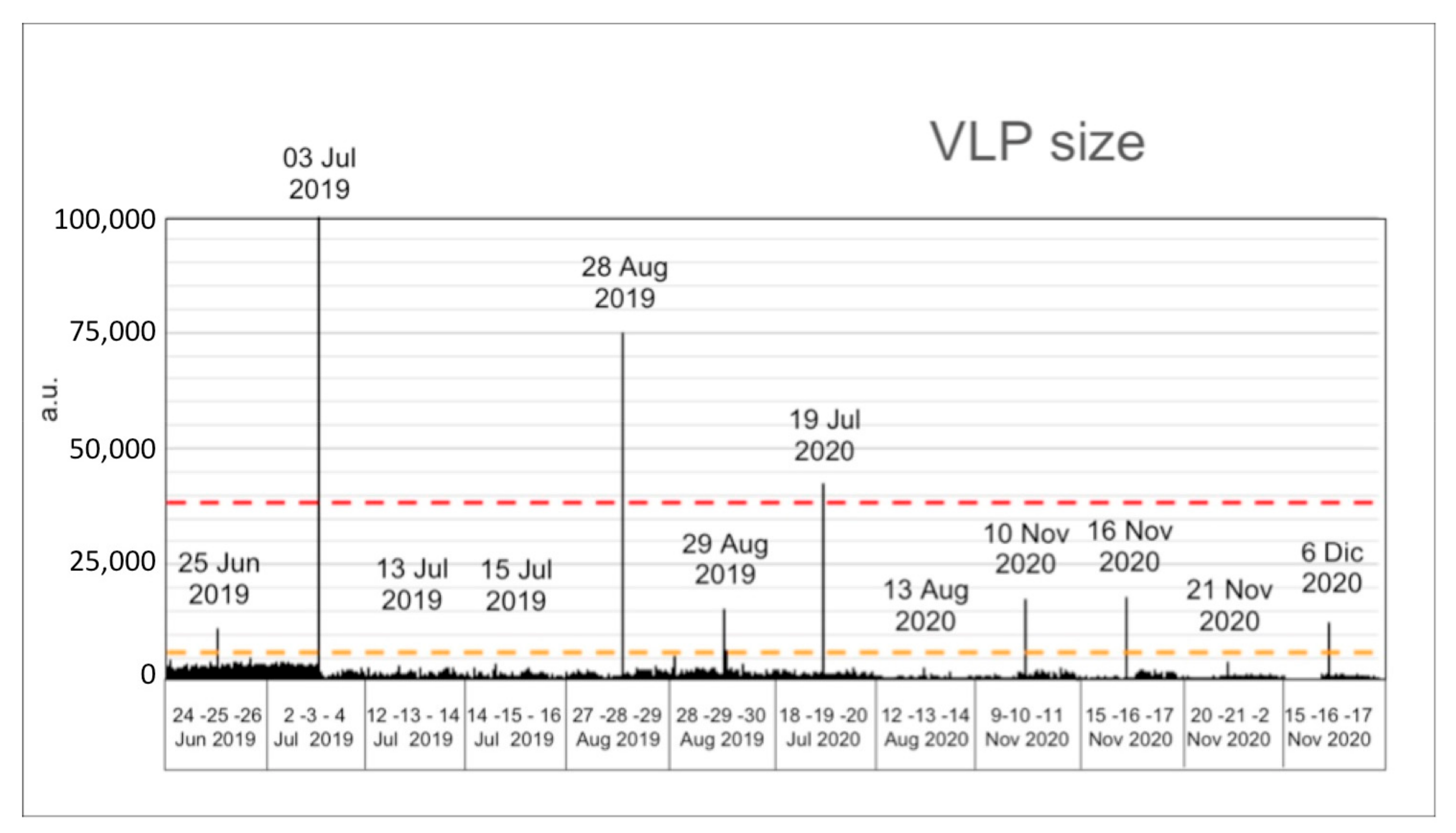 Remotesensing 13 00944 g018