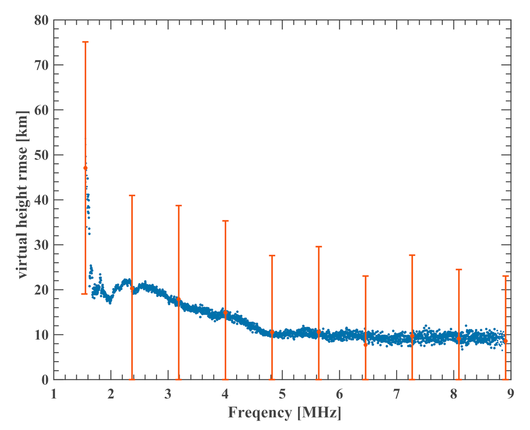 Remotesensing 13 00945 g003 Remotesensing 13 00945 g003