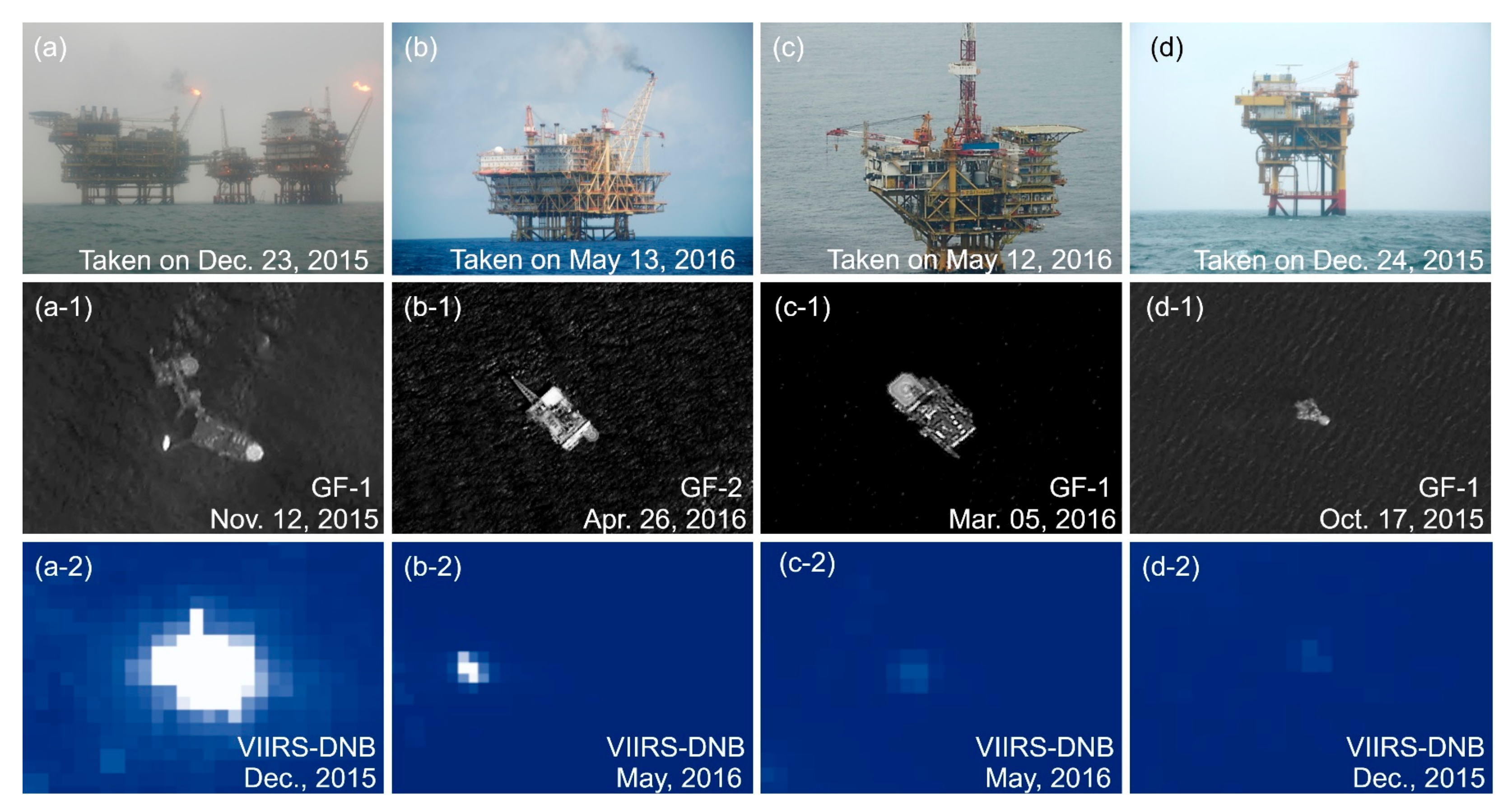 Remotesensing 13 00946 g002