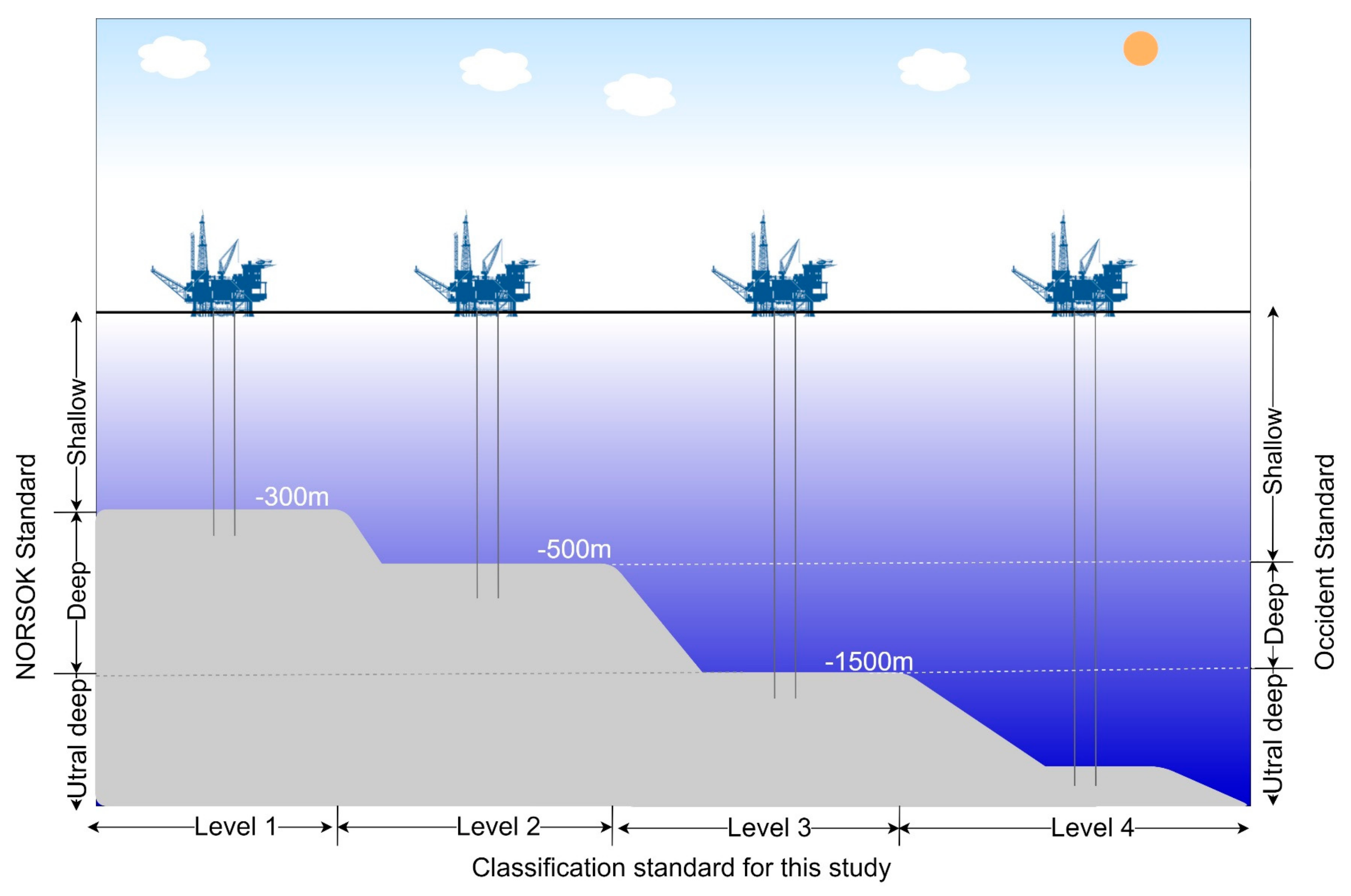 Remotesensing 13 00946 g007