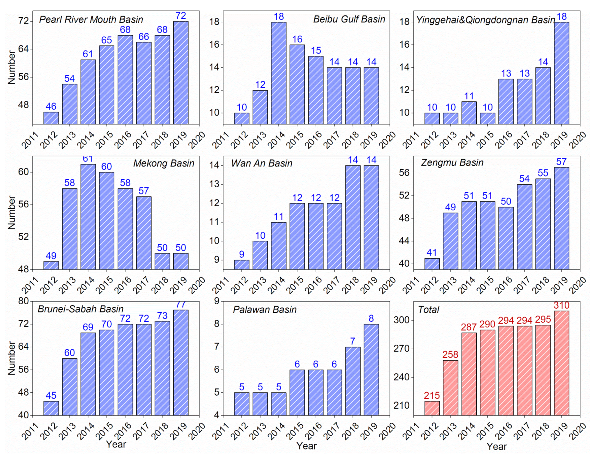 Remotesensing 13 00946 g010
