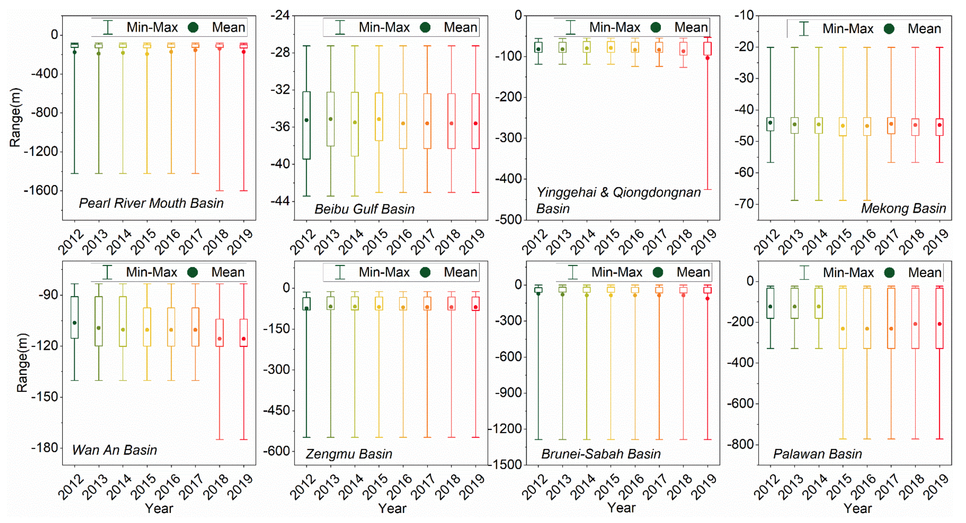 Remotesensing 13 00946 g014