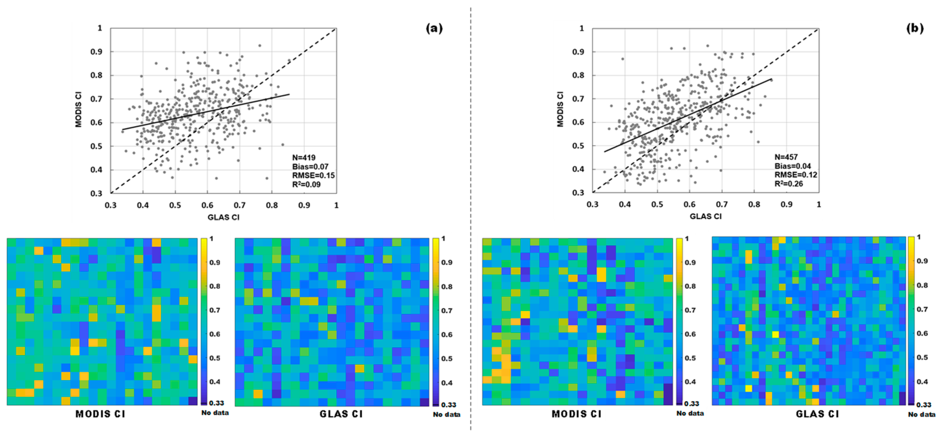 Remotesensing 13 00948 g012