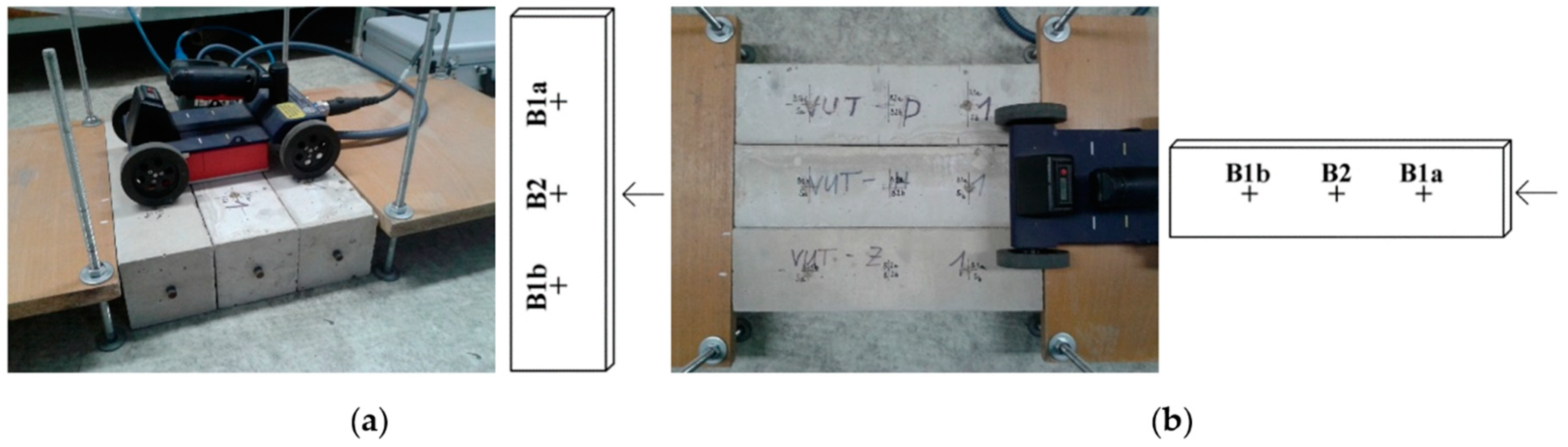 Remotesensing 13 00952 g004