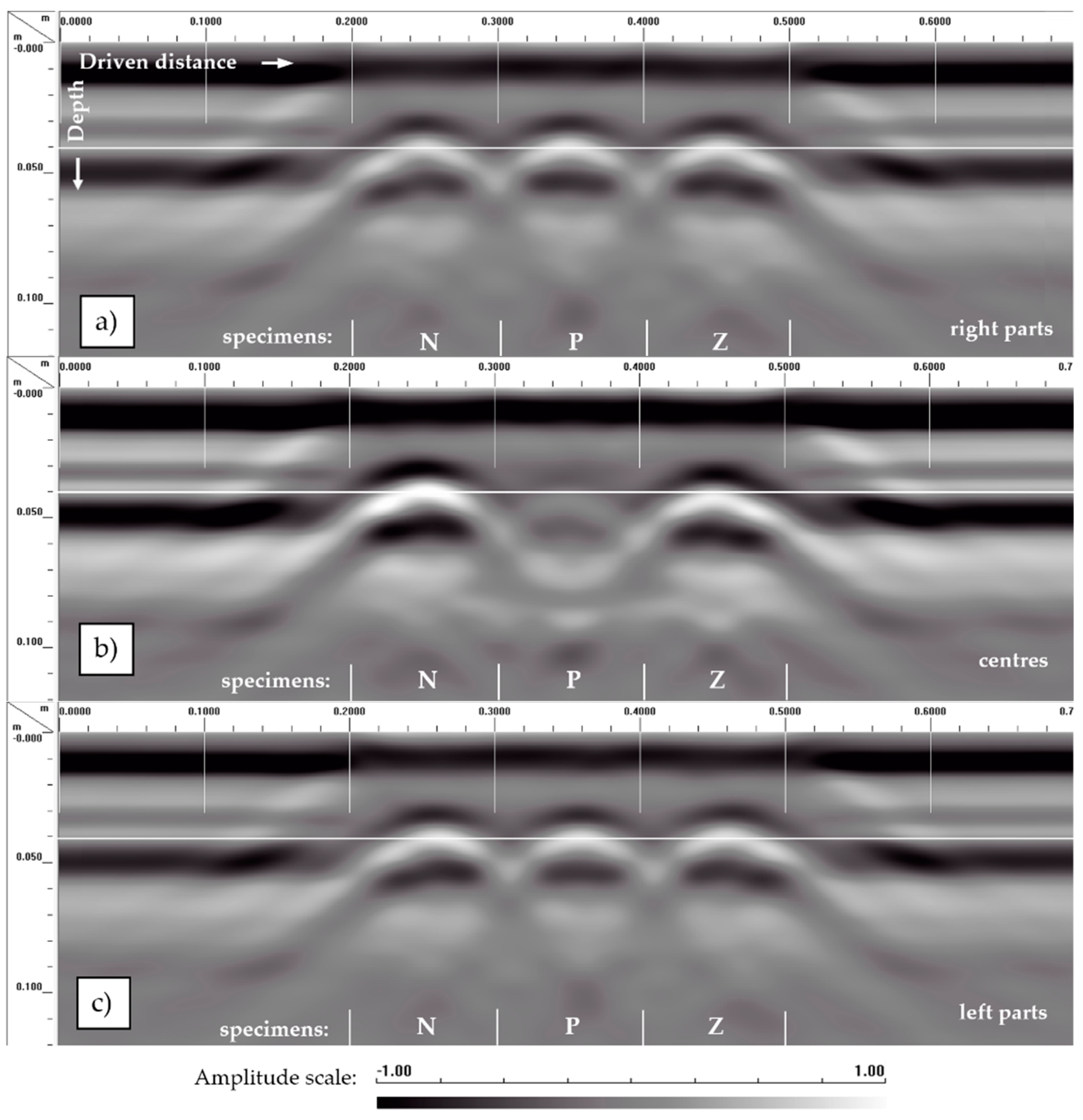 Remotesensing 13 00952 g005