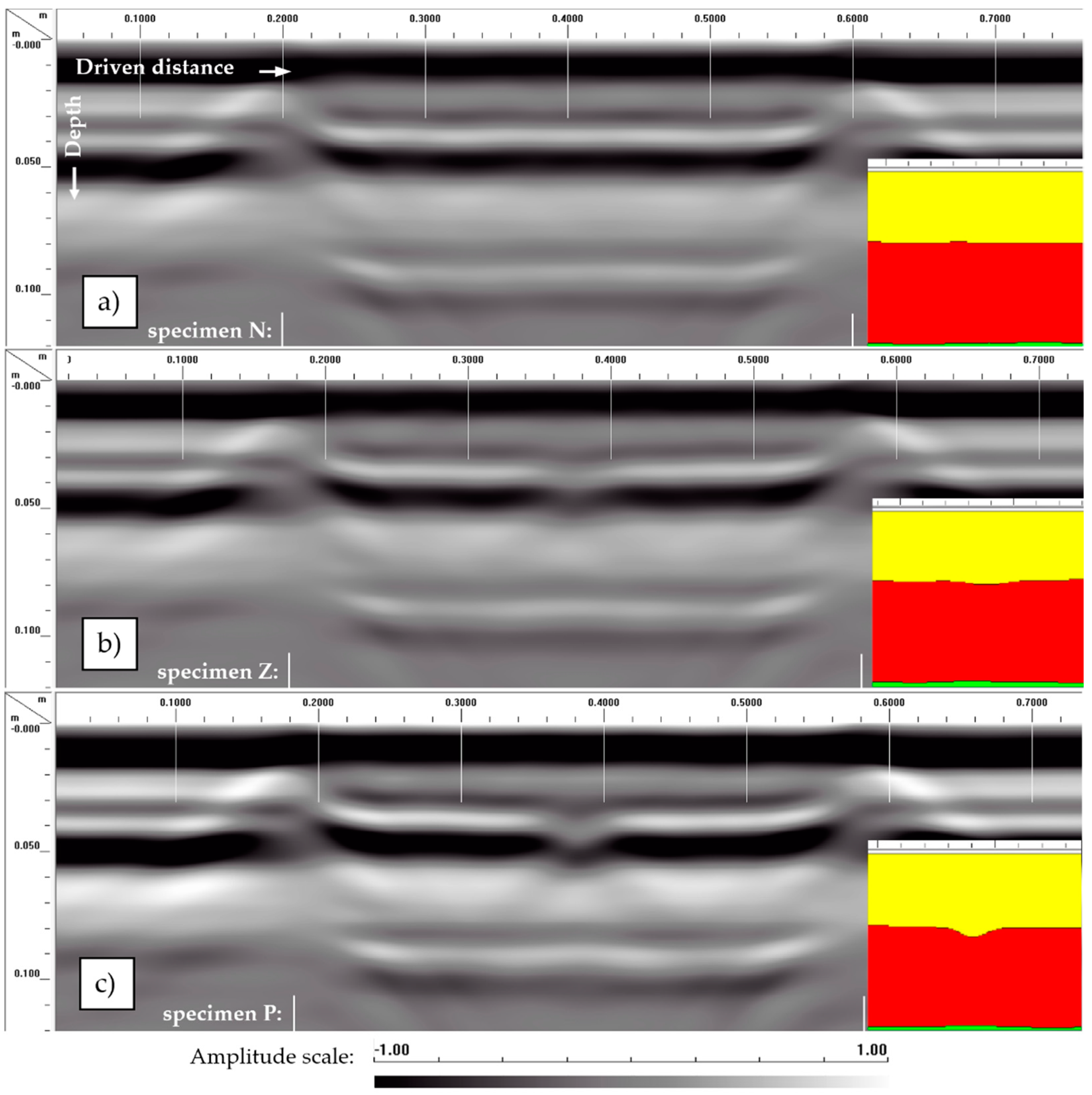 Remotesensing 13 00952 g006