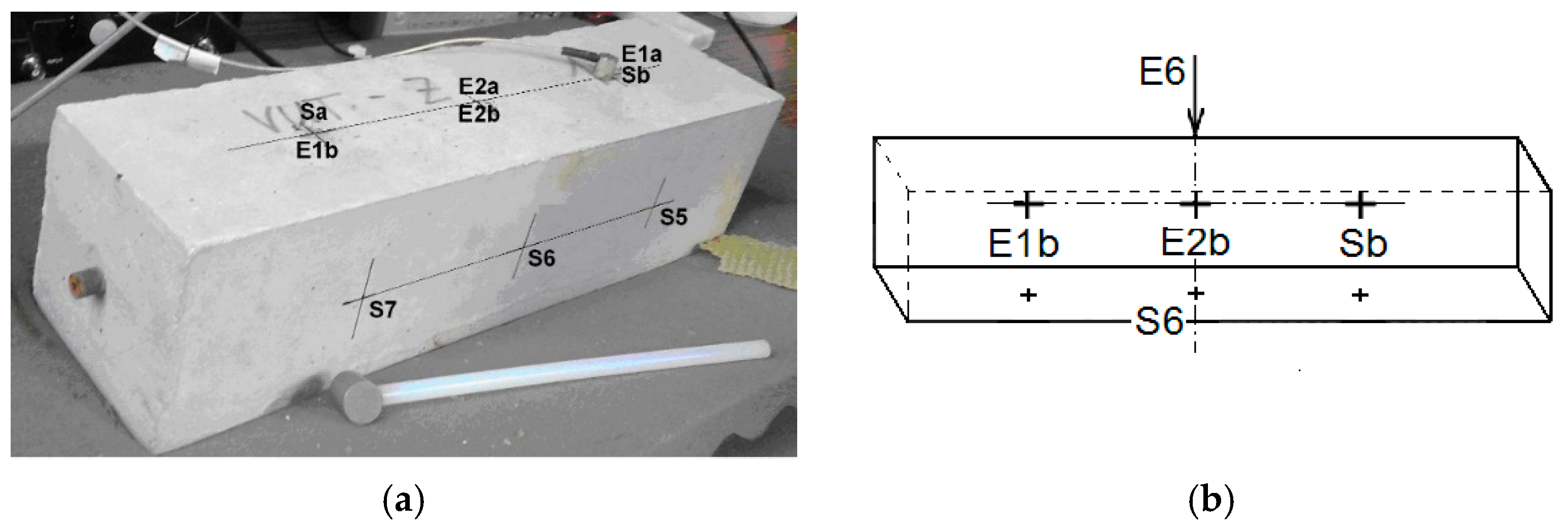 Remotesensing 13 00952 g008