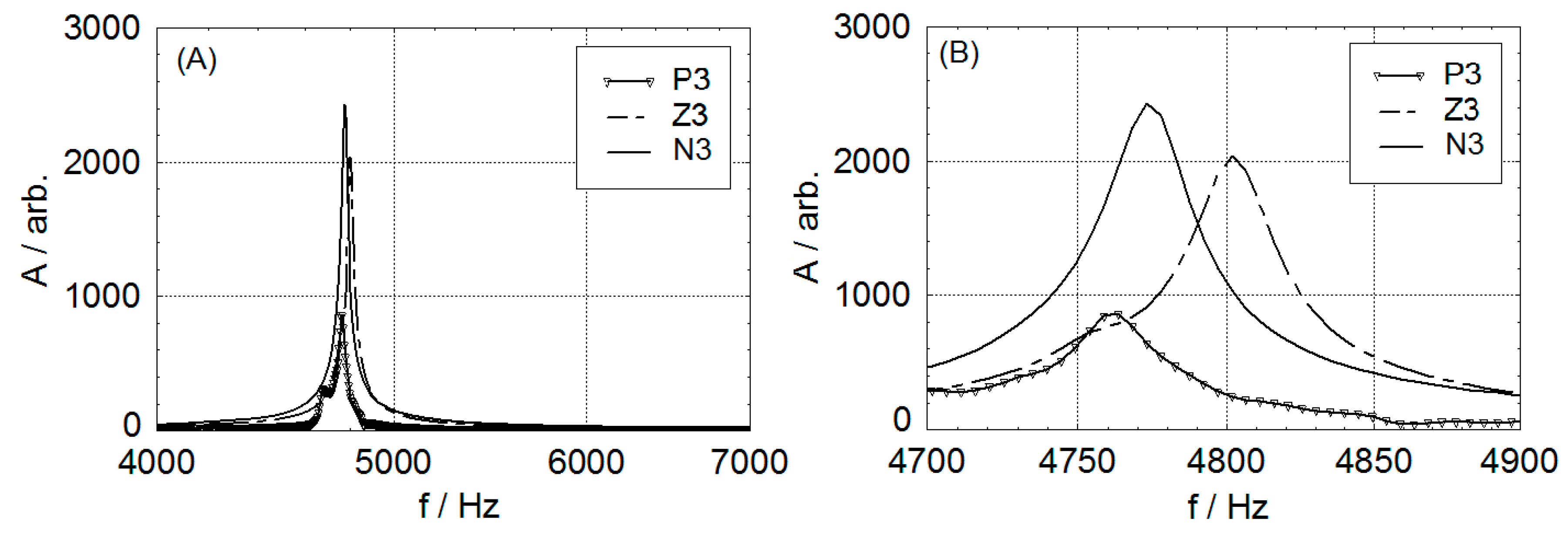 Remotesensing 13 00952 g009