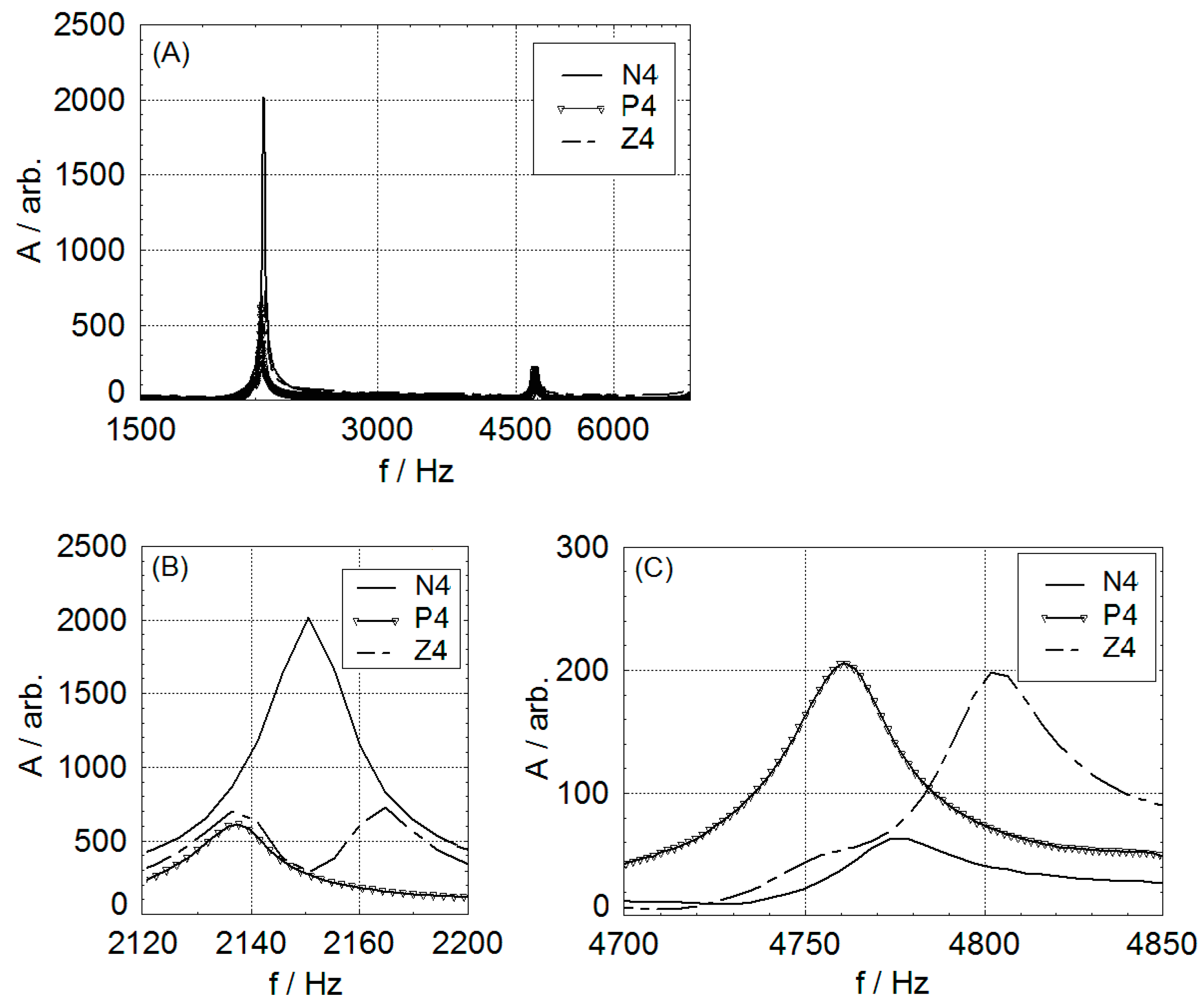 Remotesensing 13 00952 g010