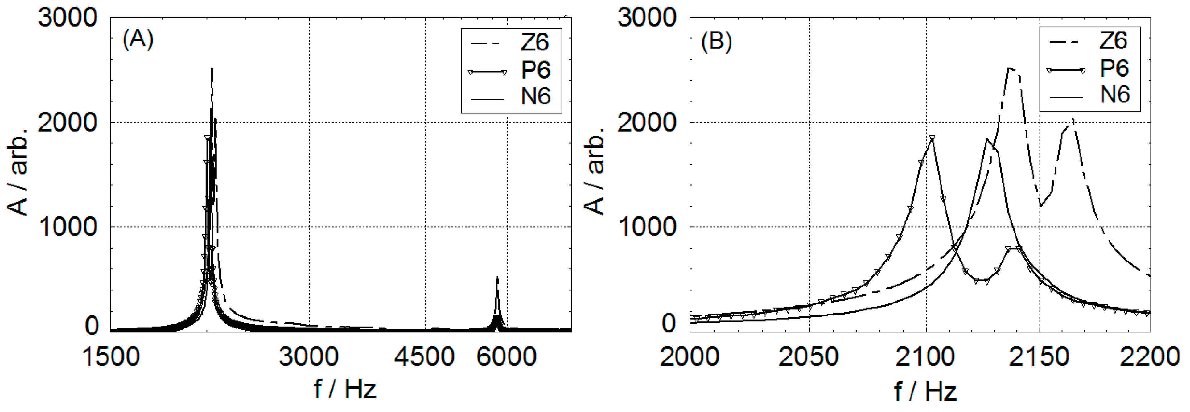 Remotesensing 13 00952 g011