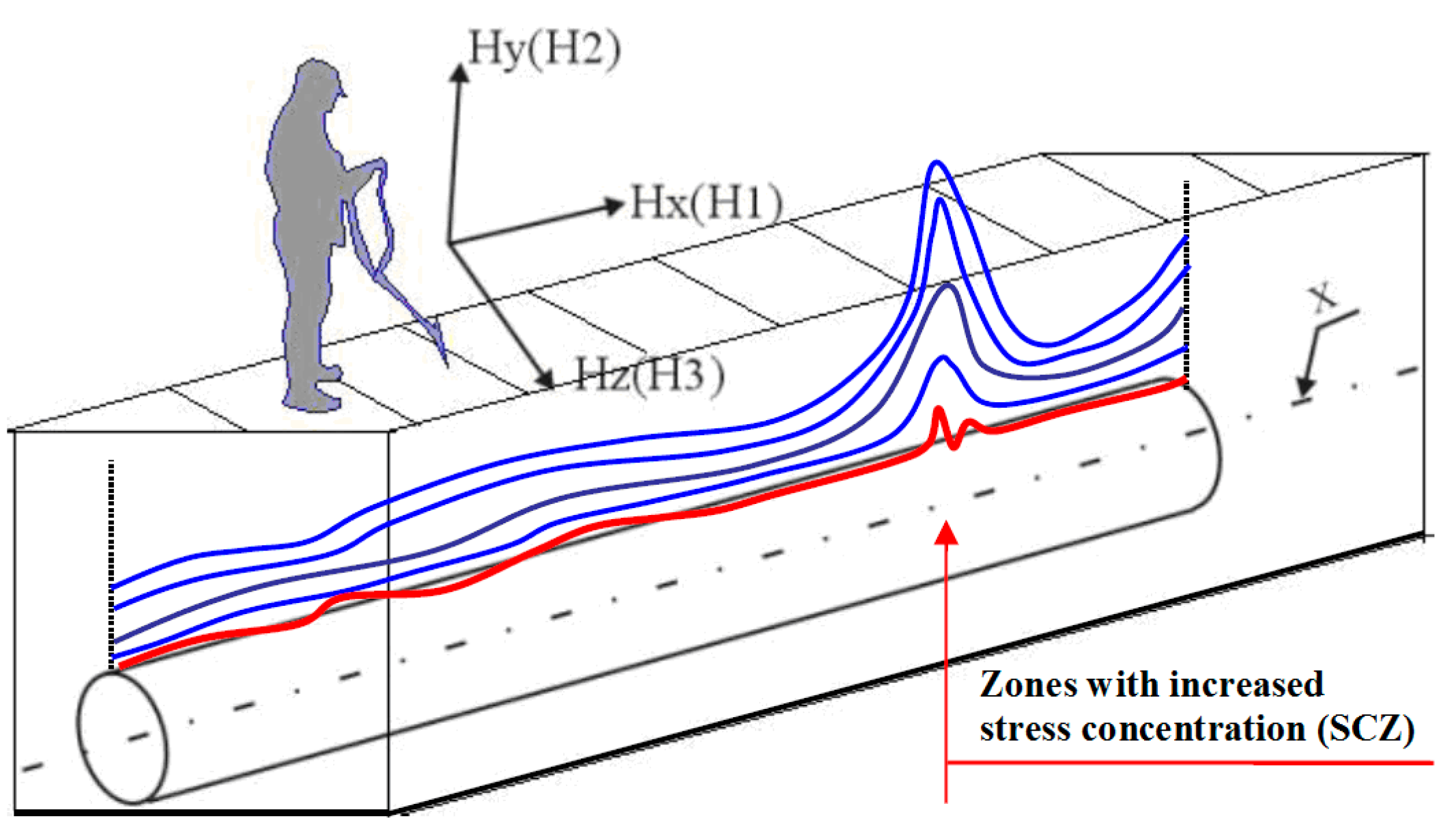 Remotesensing 13 00952 g012