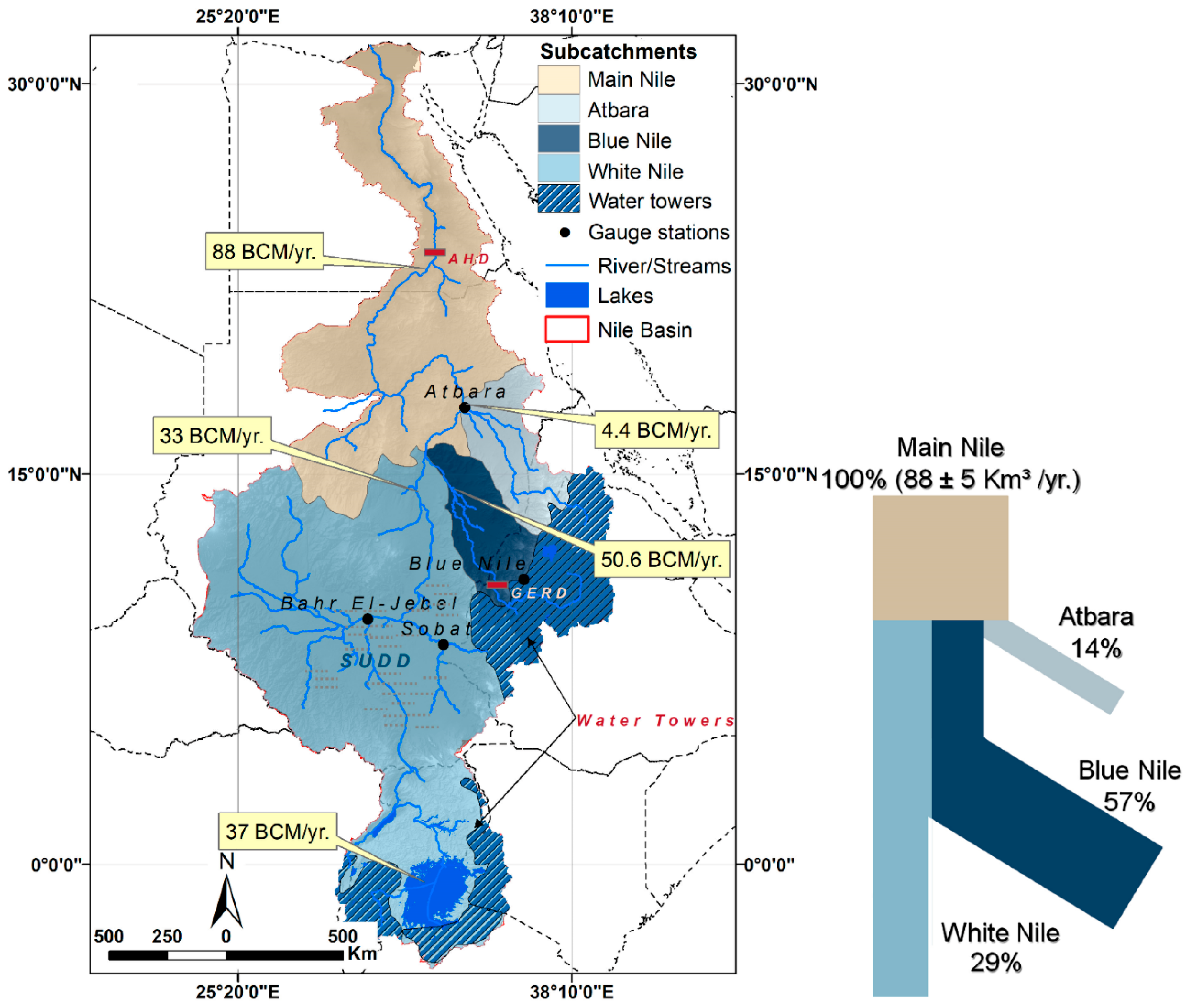 Remotesensing 13 00953 g001