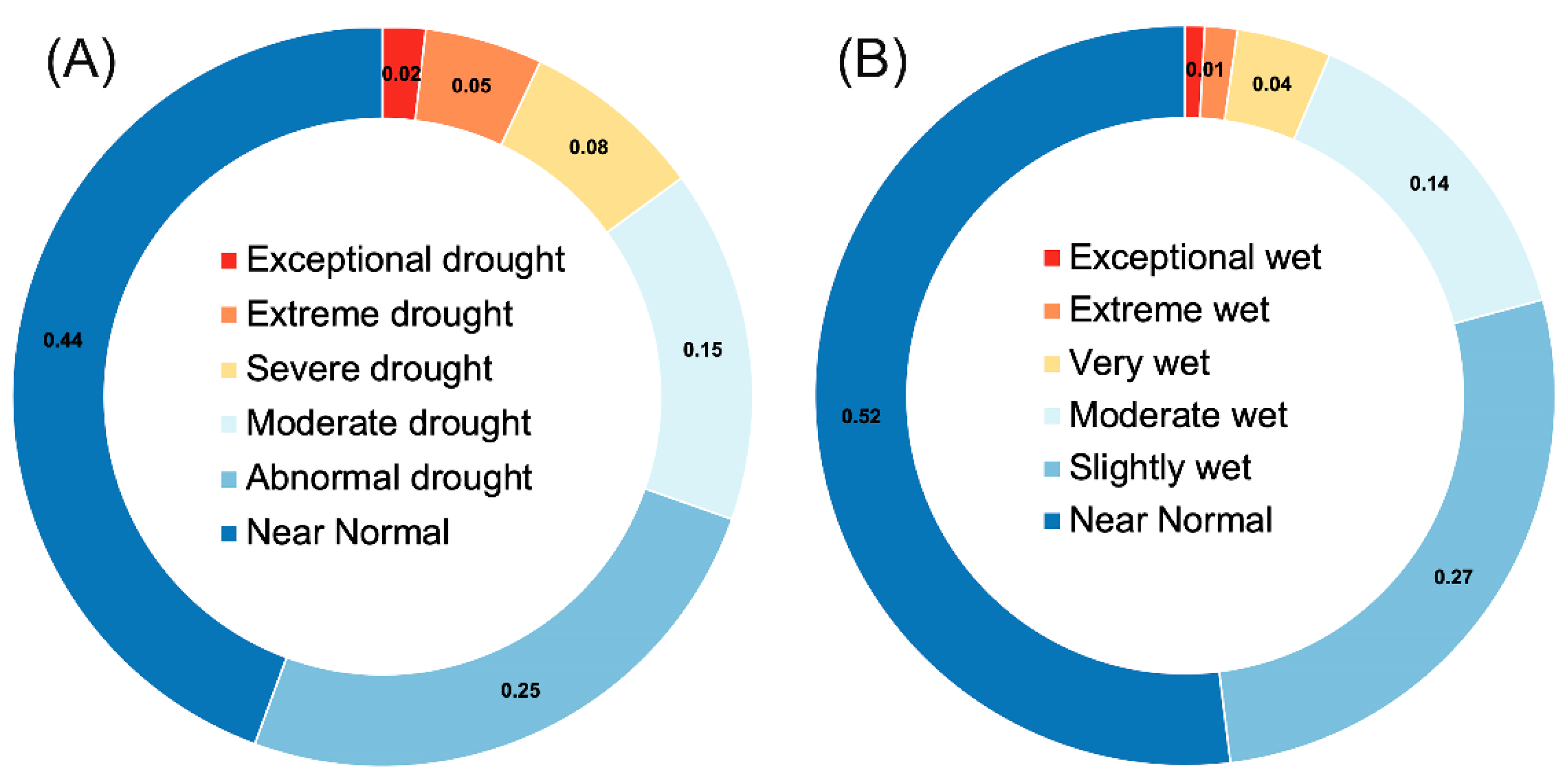 Remotesensing 13 00953 g015