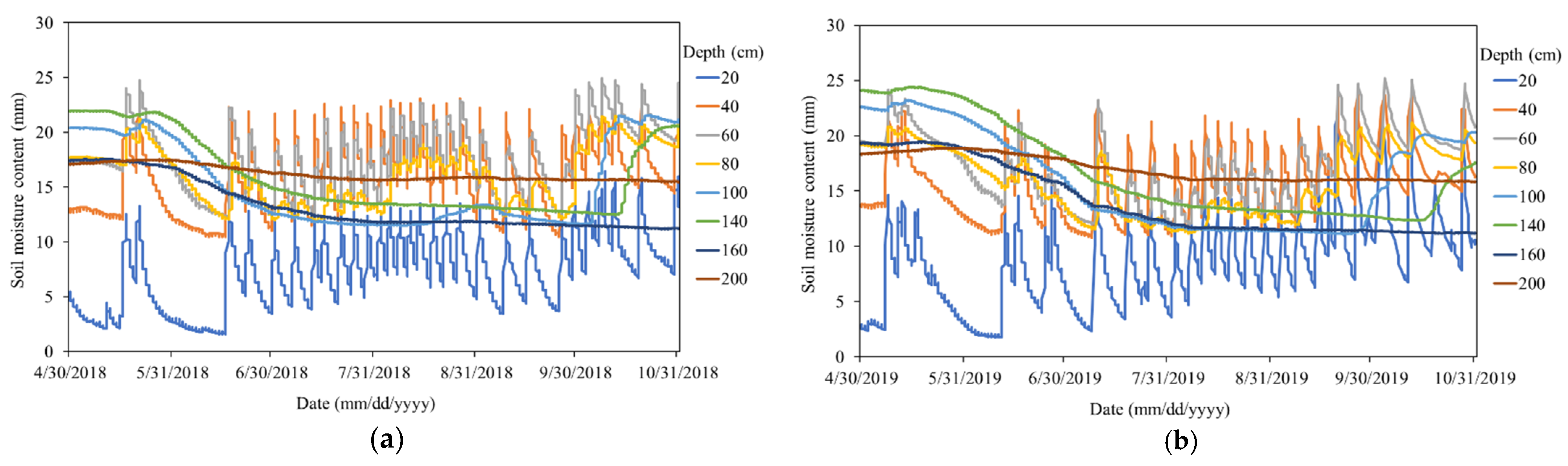 Remotesensing 13 00954 g001