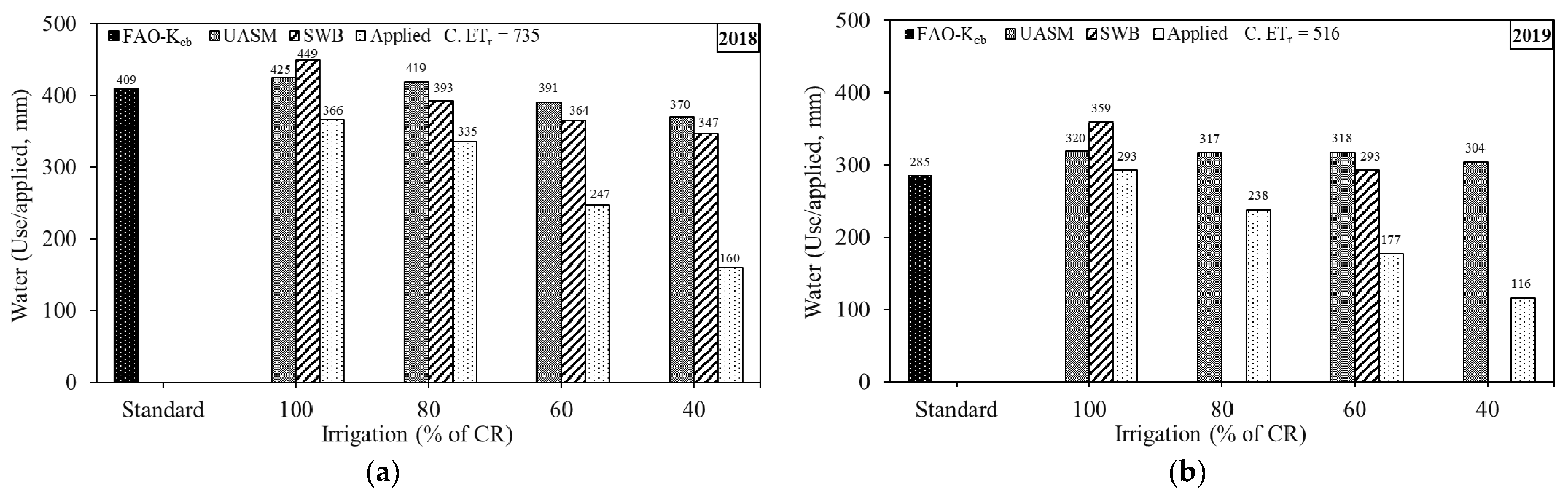 Remotesensing 13 00954 g009