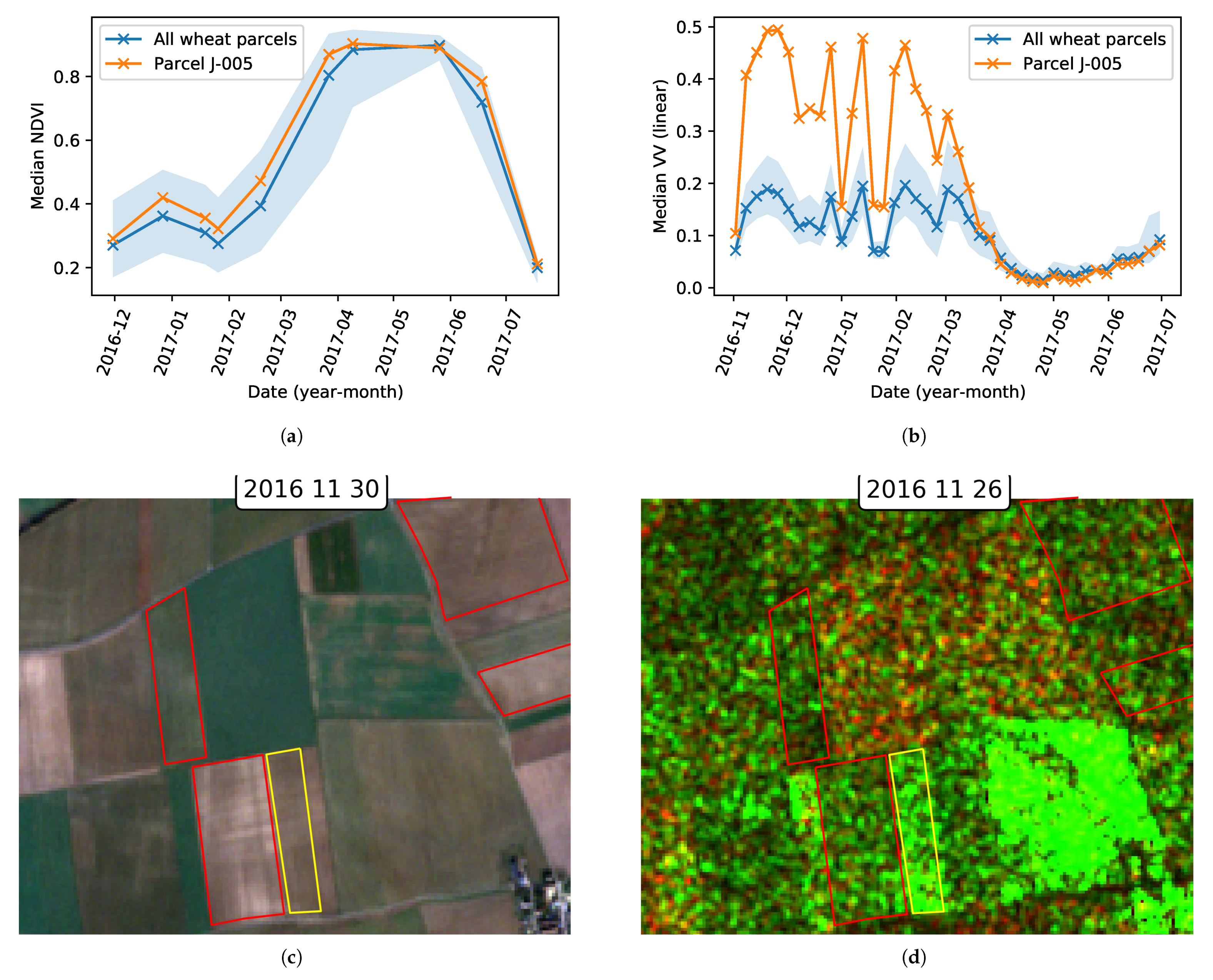 Remotesensing 13 00956 g010