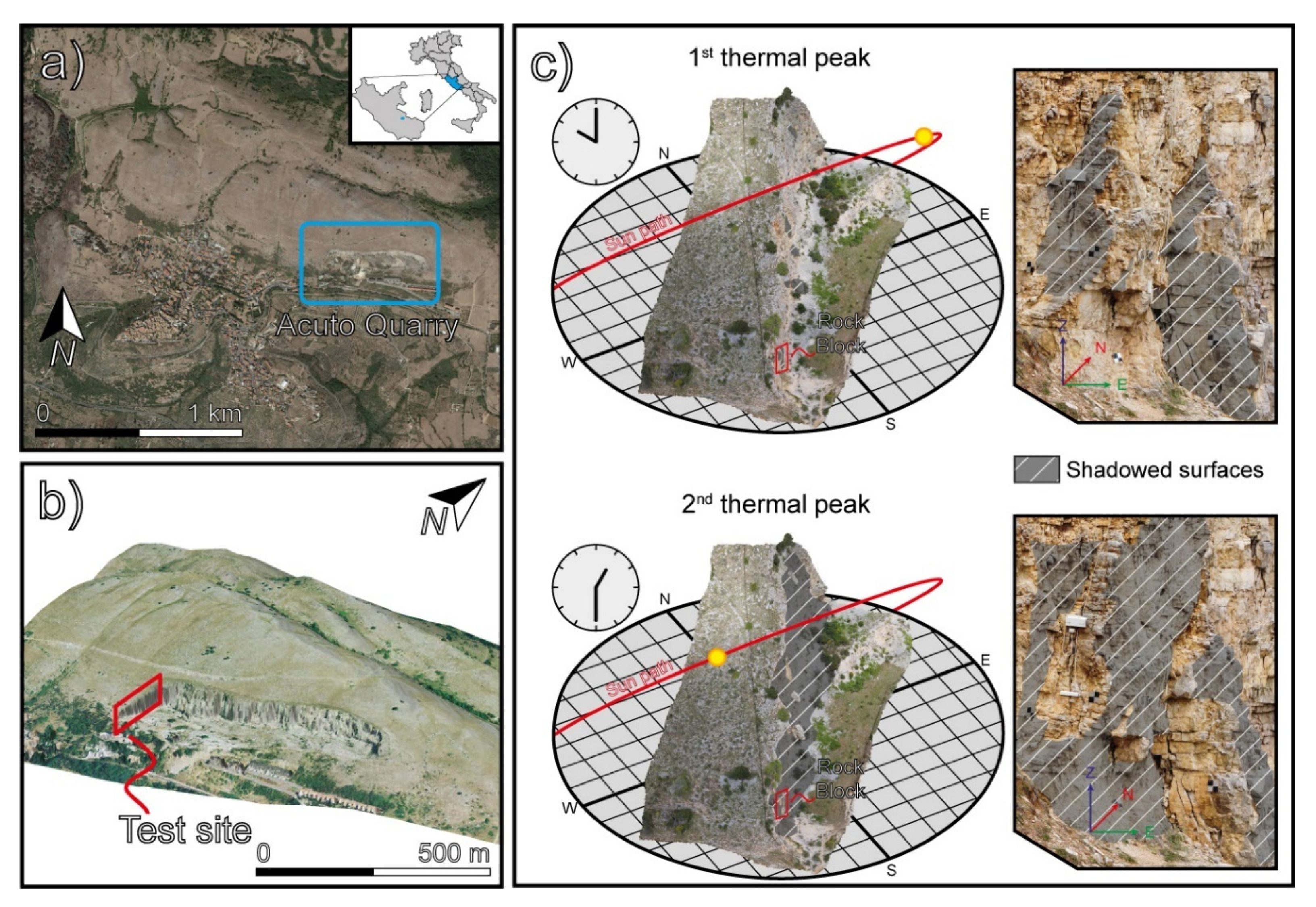 Remotesensing 13 00957 g001