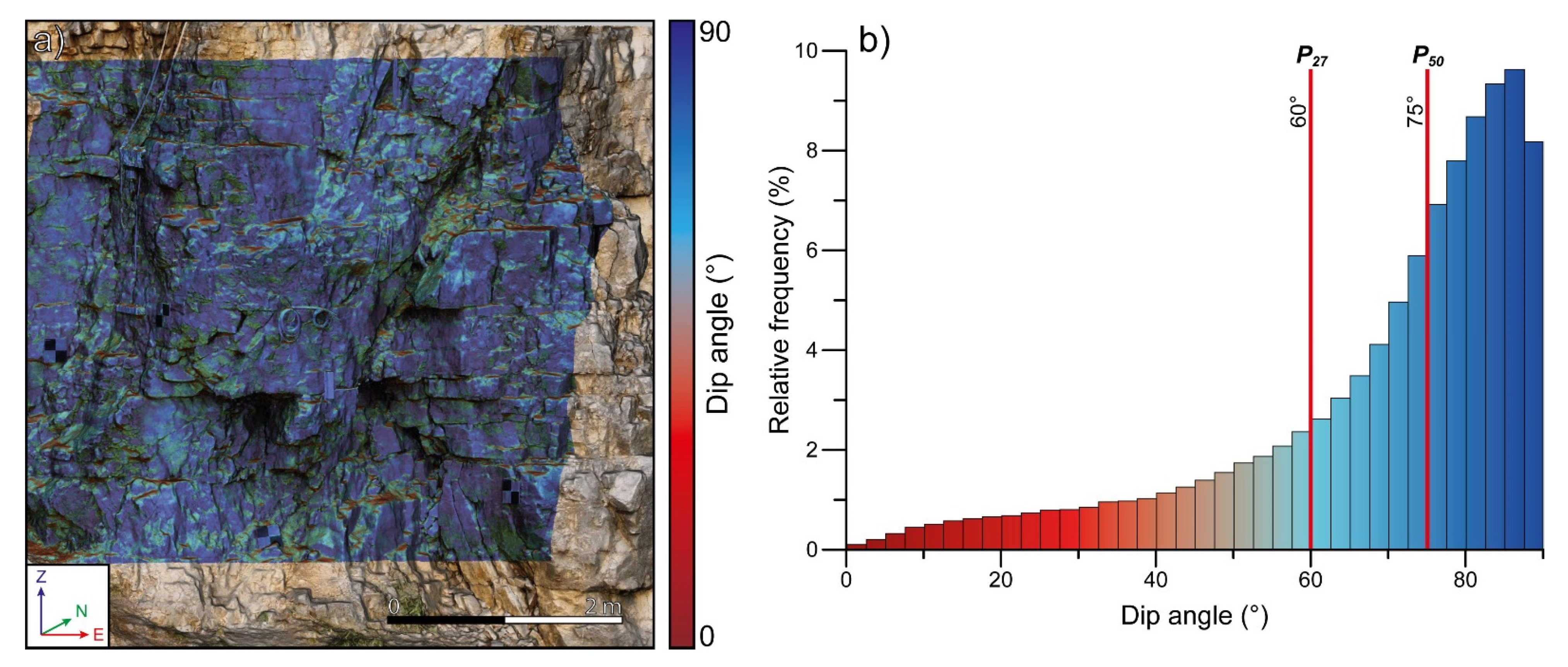 Remotesensing 13 00957 g010