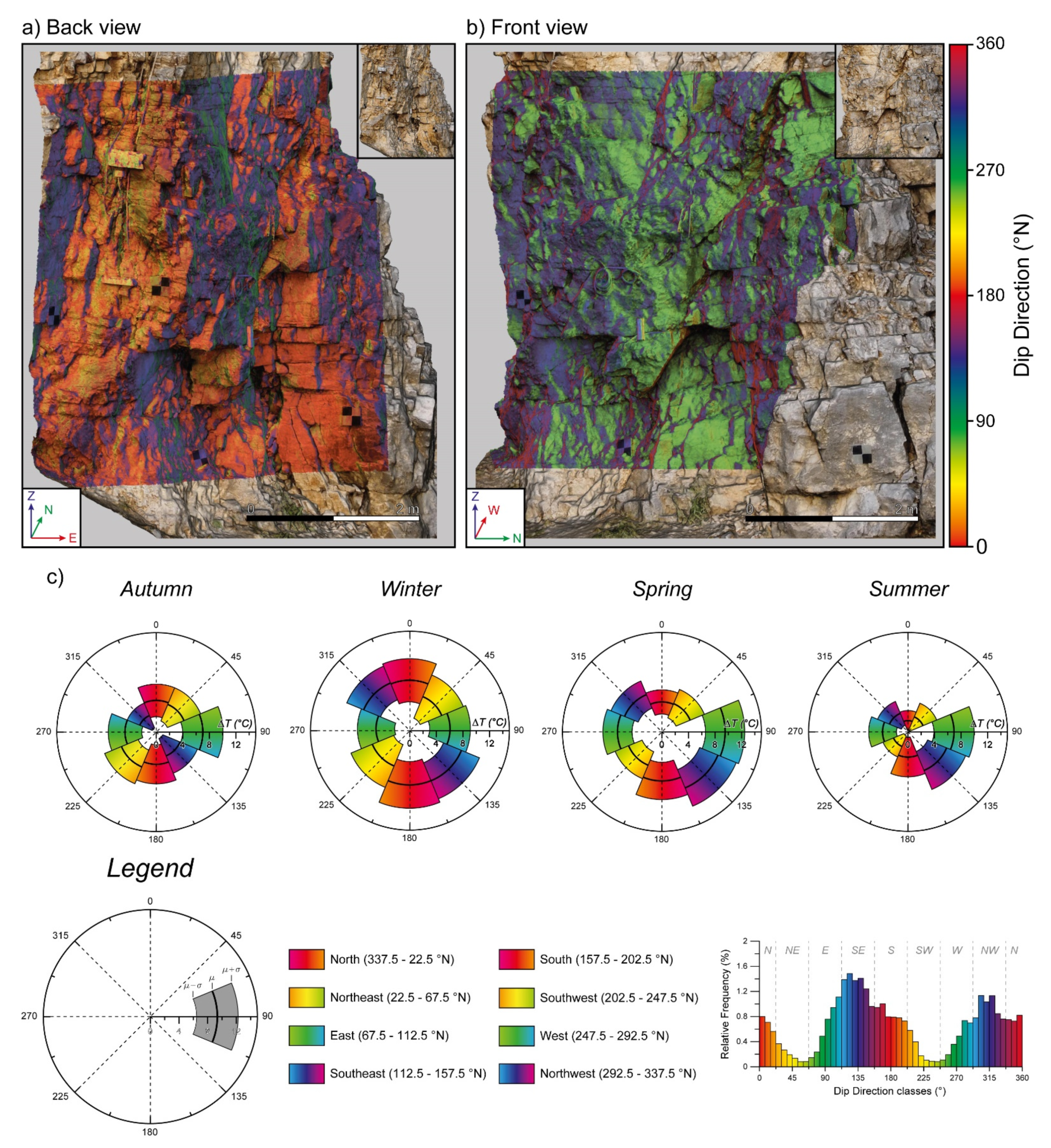 Remotesensing 13 00957 g011