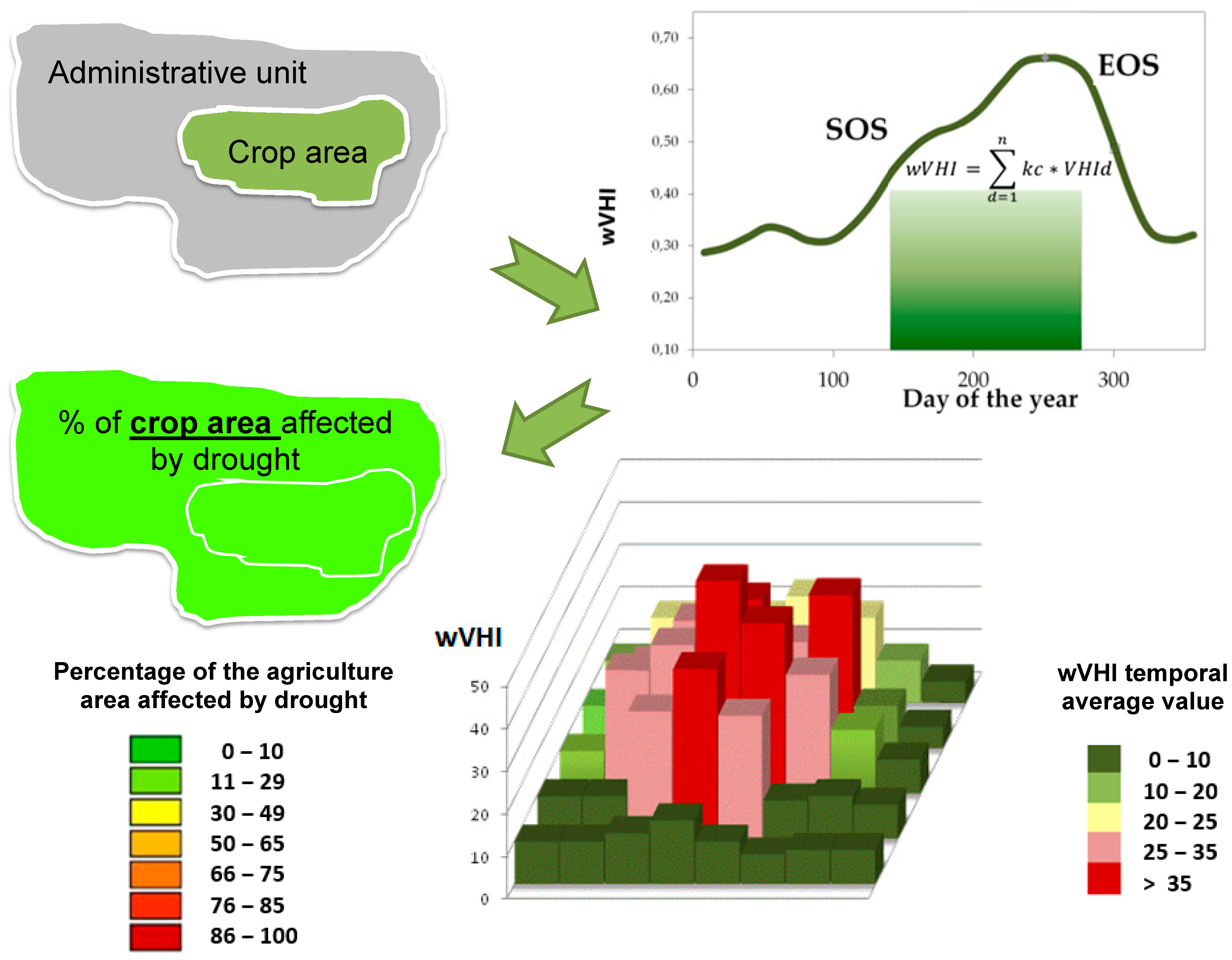 Remotesensing 13 00959 g002