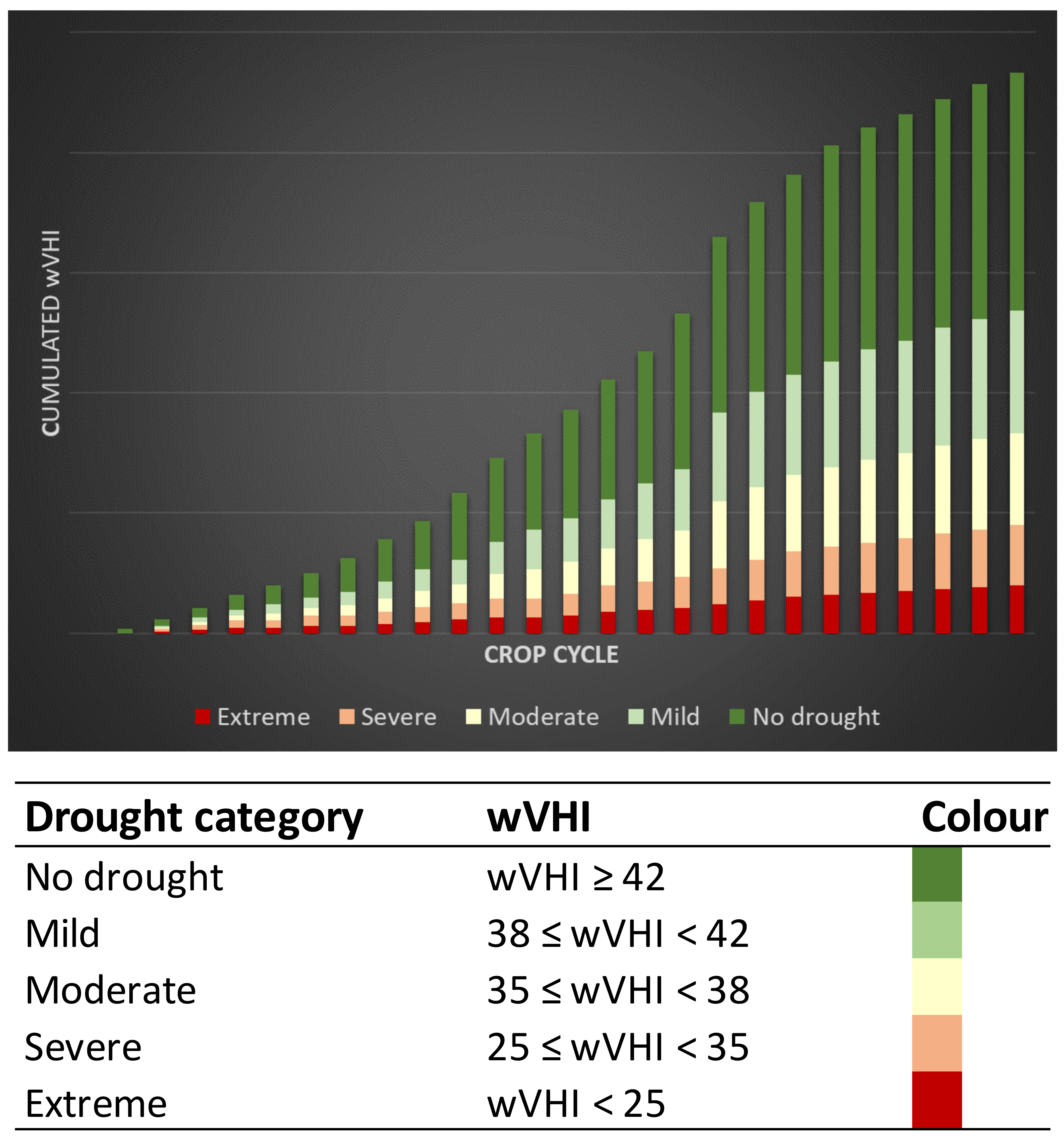 Remotesensing 13 00959 g003