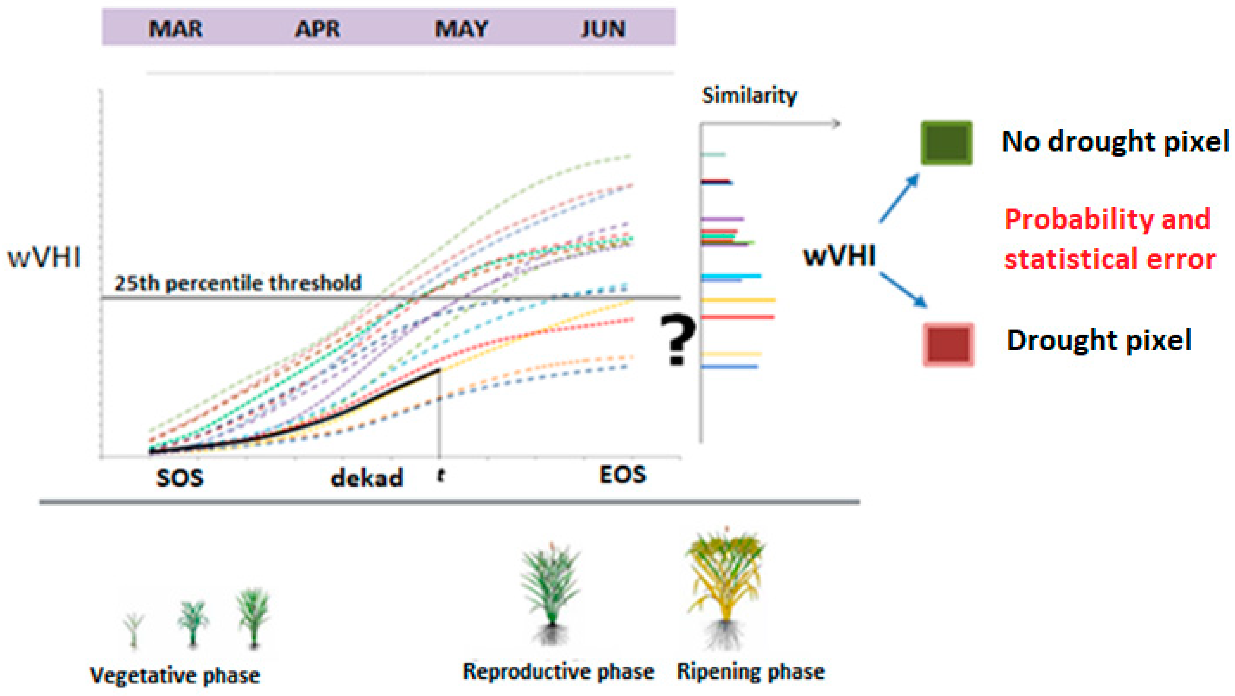 Remotesensing 13 00959 g004