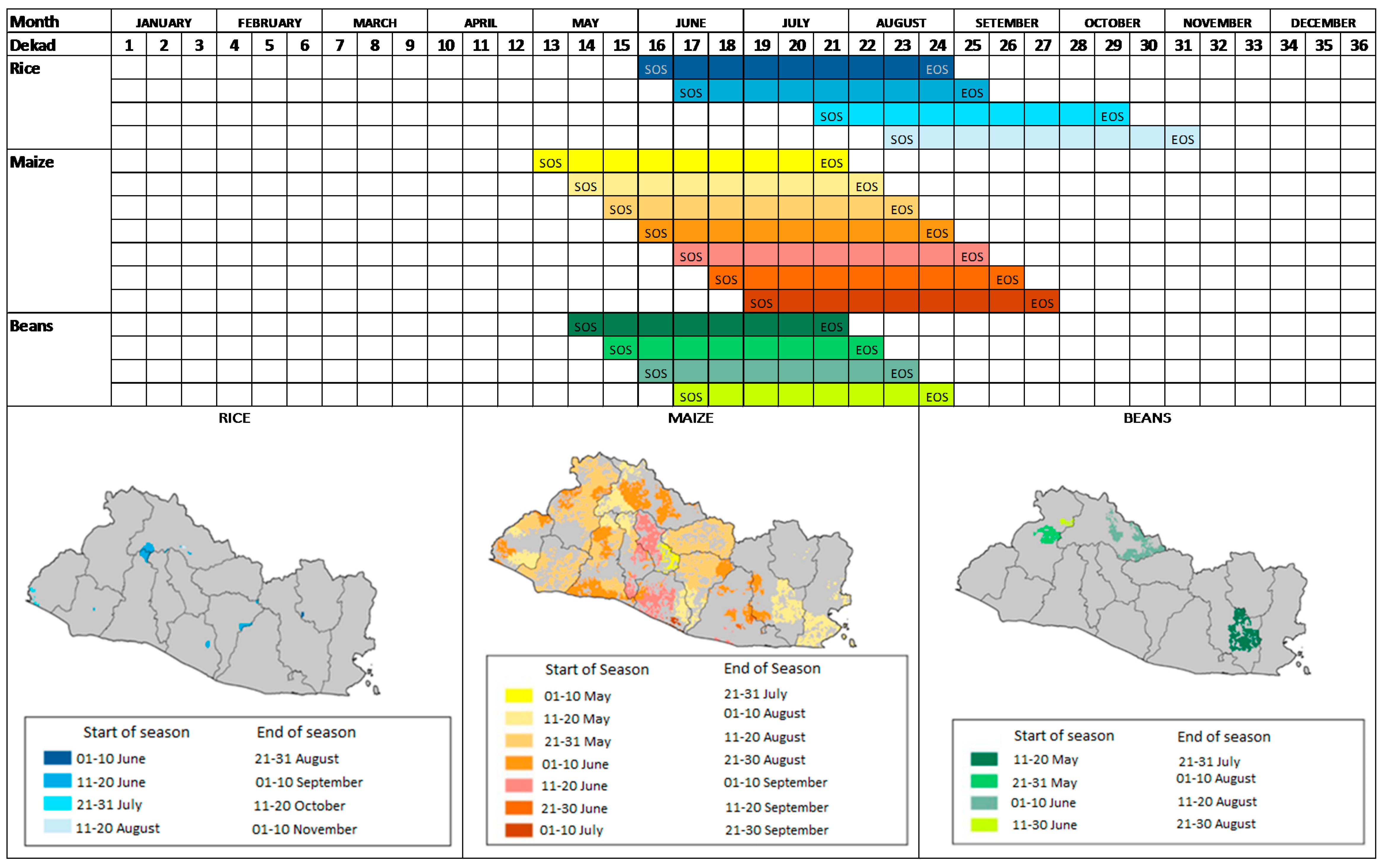 Remotesensing 13 00959 g005