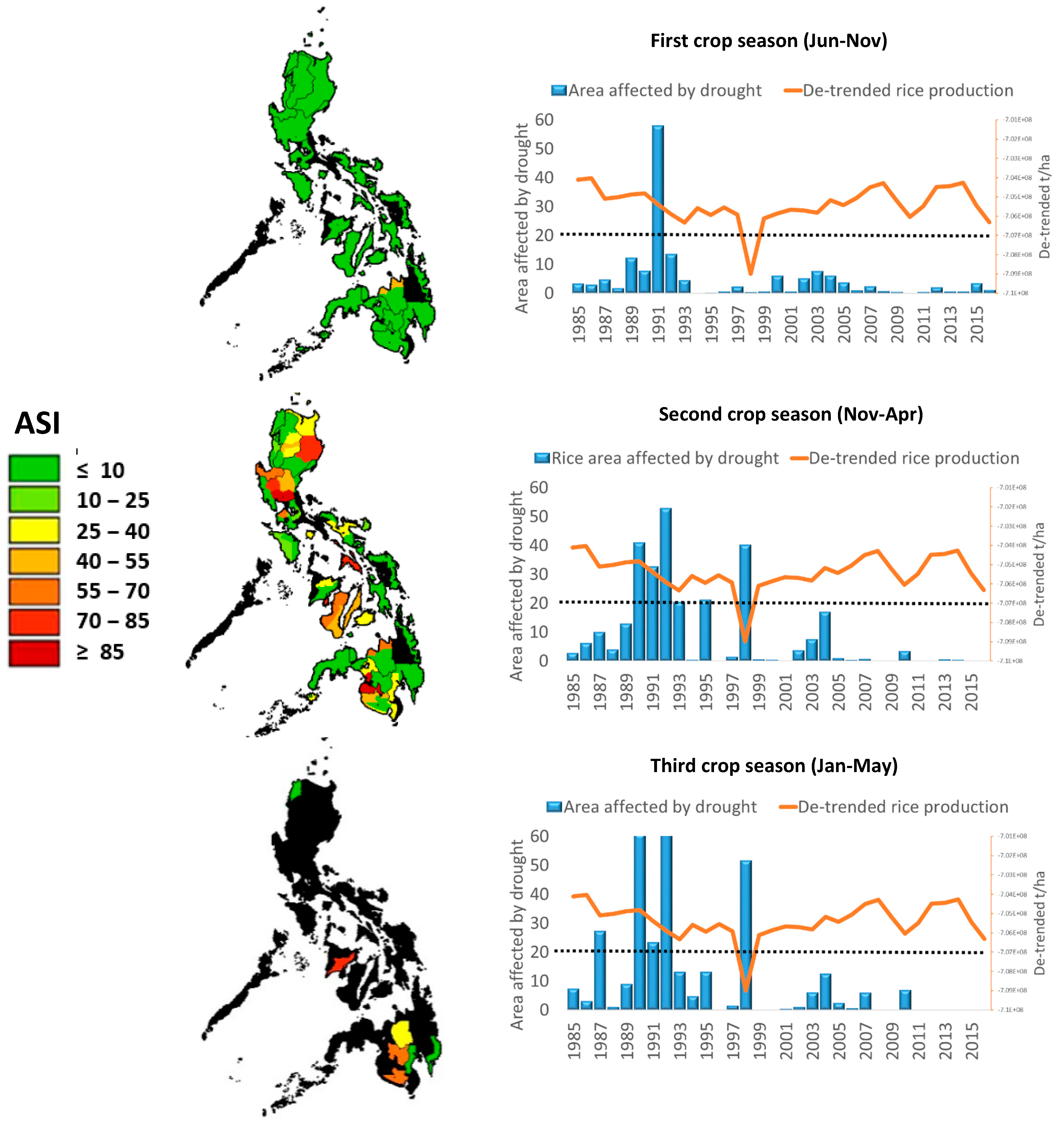 Remotesensing 13 00959 g008