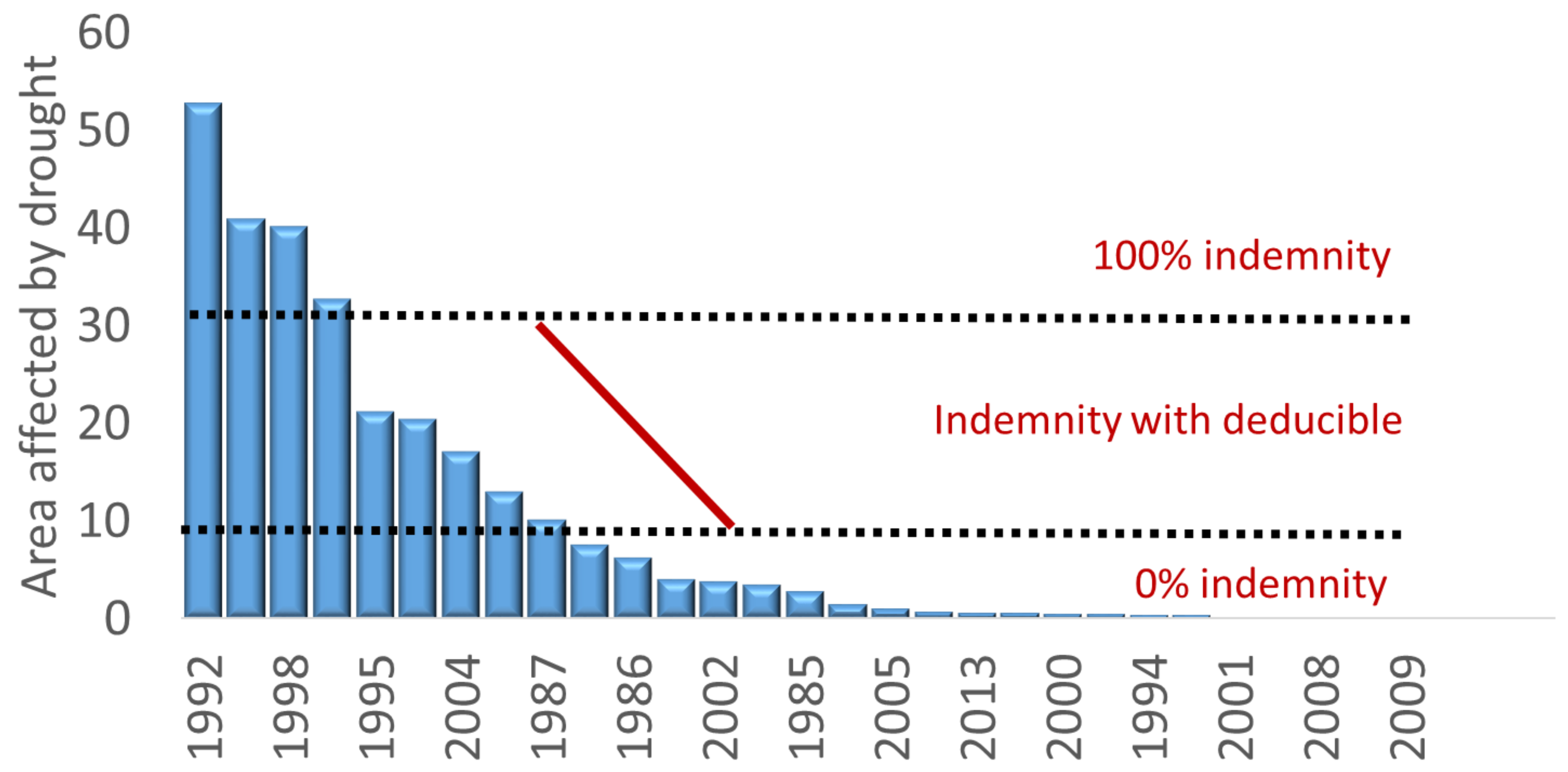 Remotesensing 13 00959 g009
