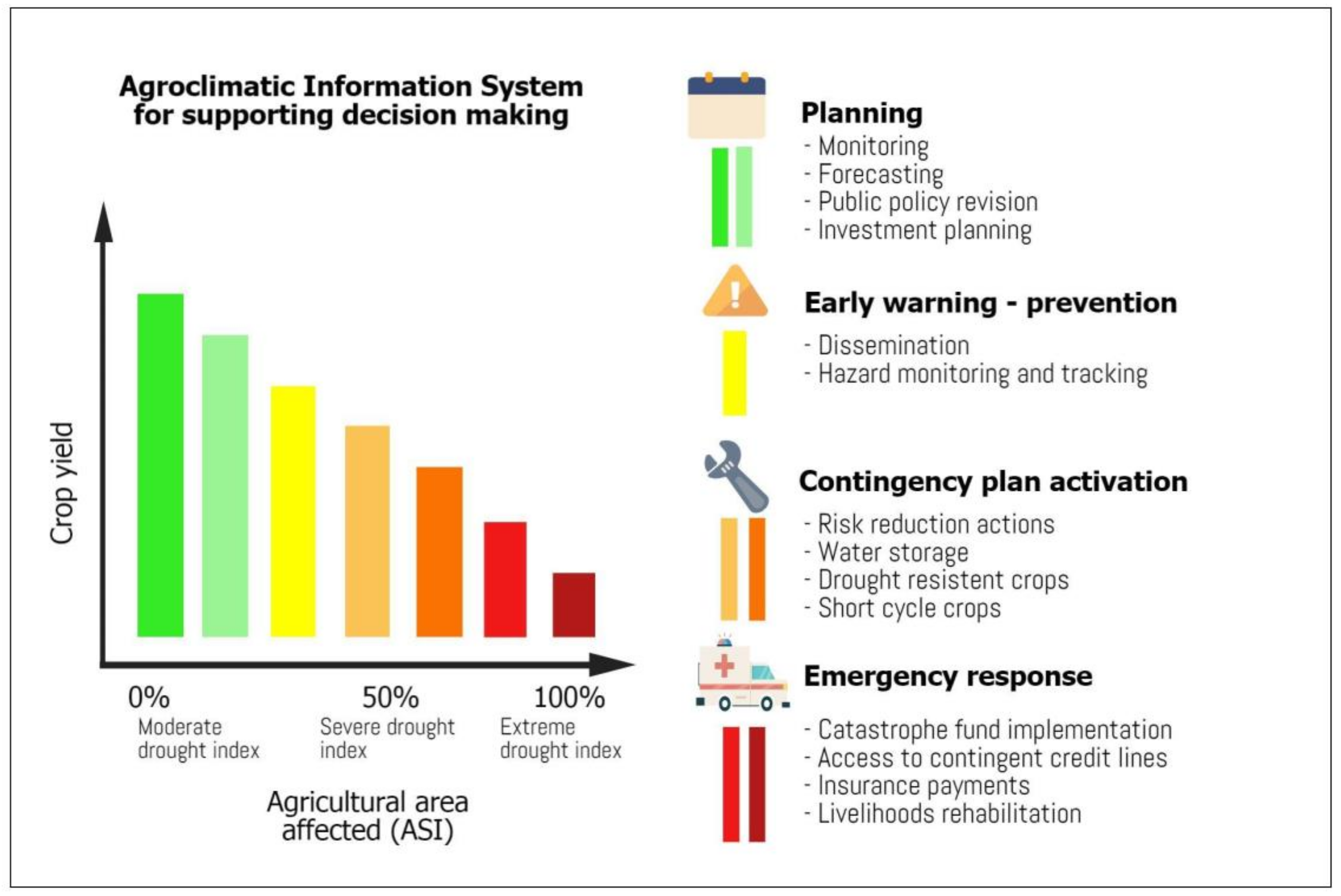 Remotesensing 13 00959 g011