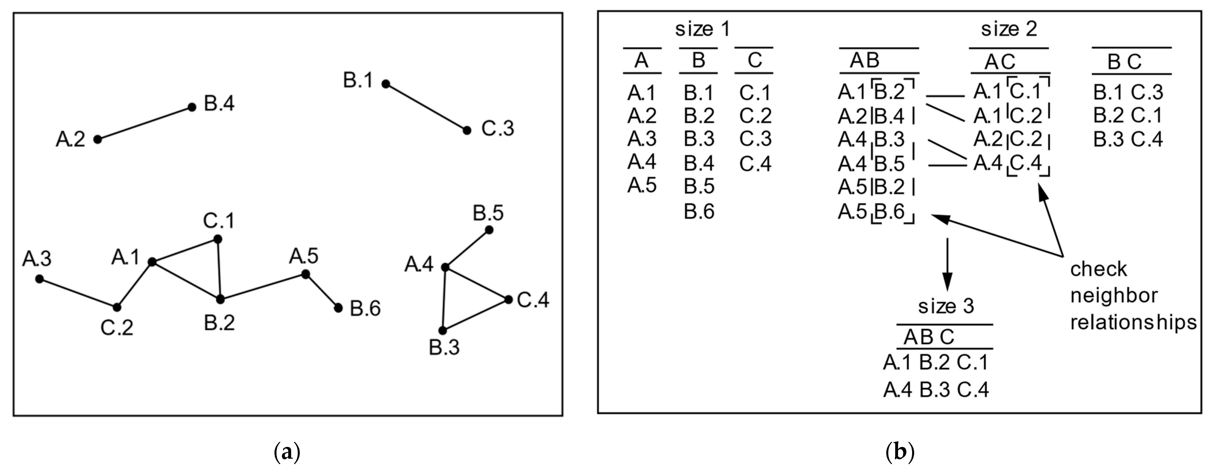 Remotesensing 13 00960 g001